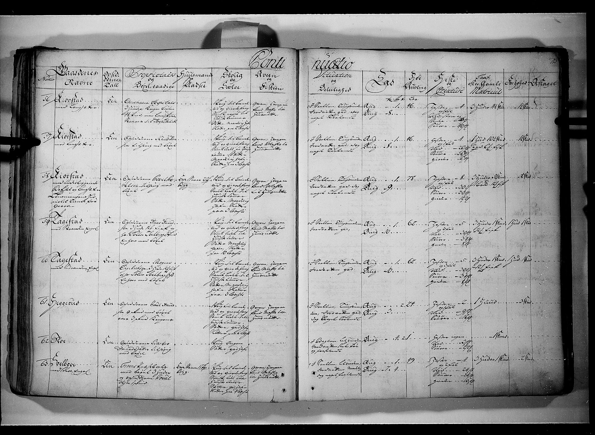 Rentekammeret inntil 1814, Realistisk ordnet avdeling, AV/RA-EA-4070/N/Nb/Nbf/L0107: Gudbrandsdalen eksaminasjonsprotokoll, 1723, s. 112b-113a