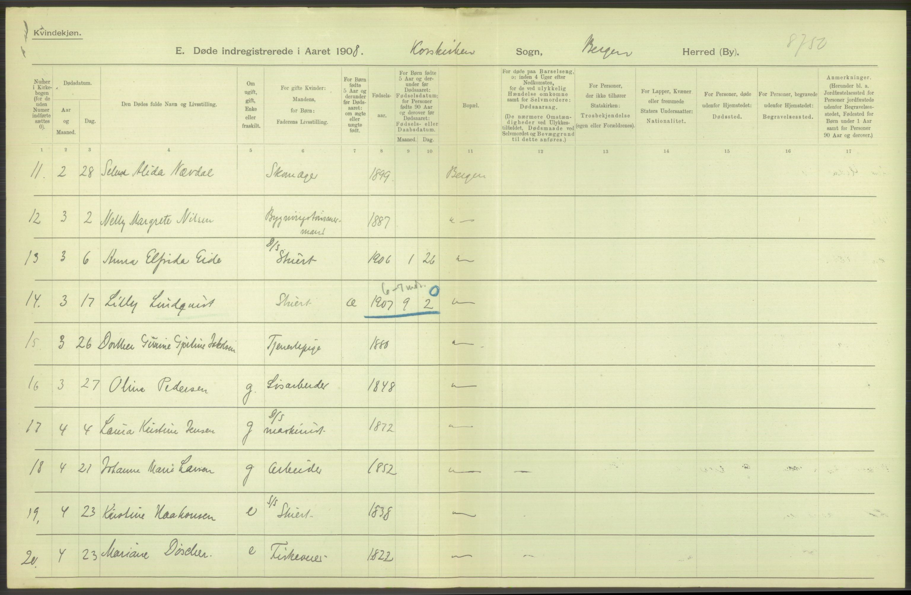 Statistisk sentralbyrå, Sosiodemografiske emner, Befolkning, AV/RA-S-2228/D/Df/Dfa/Dfaf/L0031: Bergen: Gifte, døde, dødfødte., 1908, s. 84