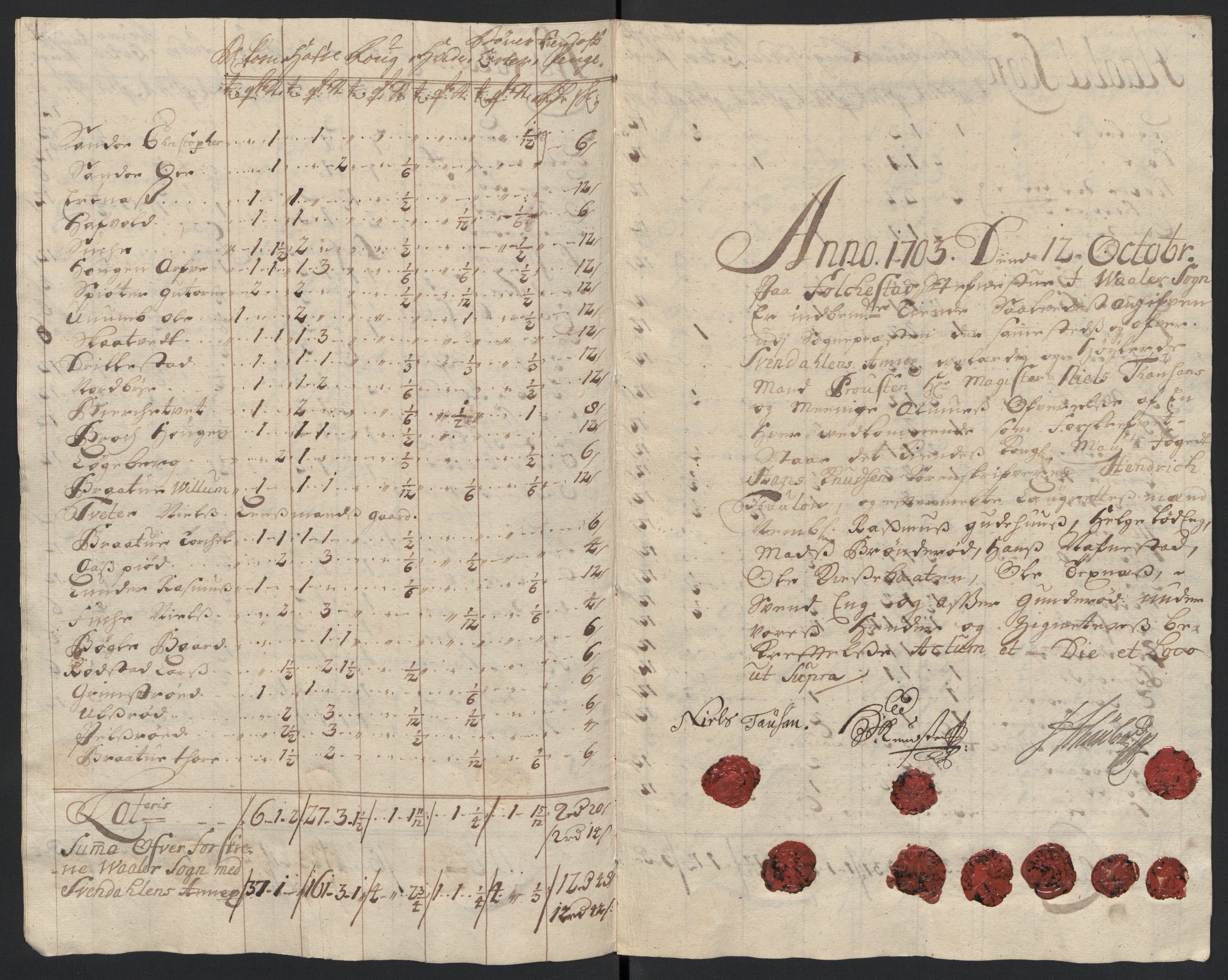 Rentekammeret inntil 1814, Reviderte regnskaper, Fogderegnskap, RA/EA-4092/R04/L0132: Fogderegnskap Moss, Onsøy, Tune, Veme og Åbygge, 1703-1704, s. 51