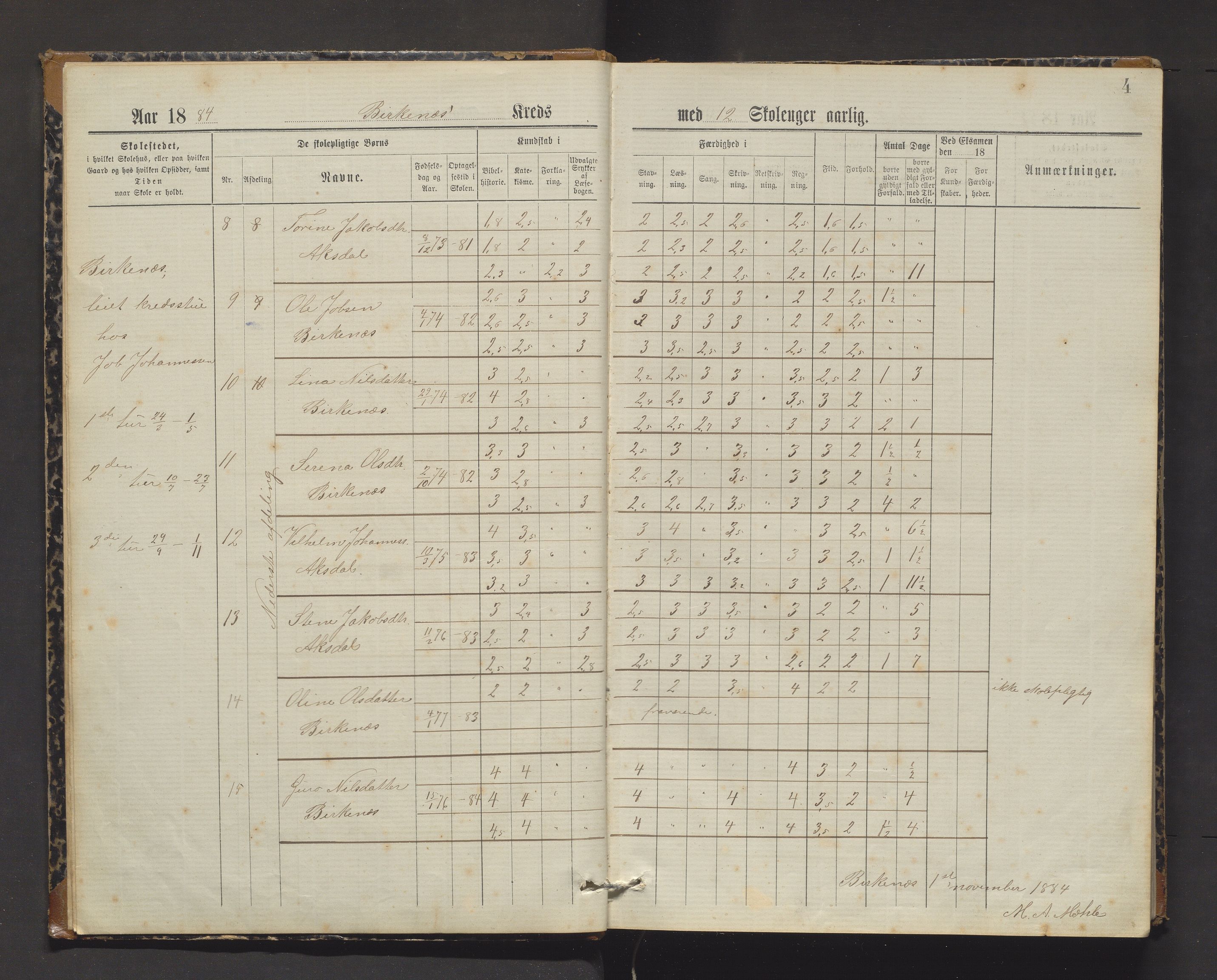 Etne kommune. Barneskulane, IKAH/1211-231/F/Fa/L0002: Skuleprotokoll for Birkenes, Fjøsne, brendeland, Aksdal, Gundegjerde og Nordstranden krinsar, 1884-1919