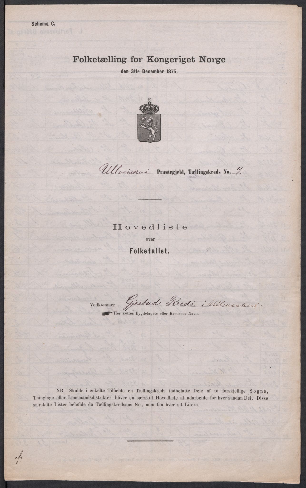 RA, Folketelling 1875 for 0235P Ullensaker prestegjeld, 1875, s. 28