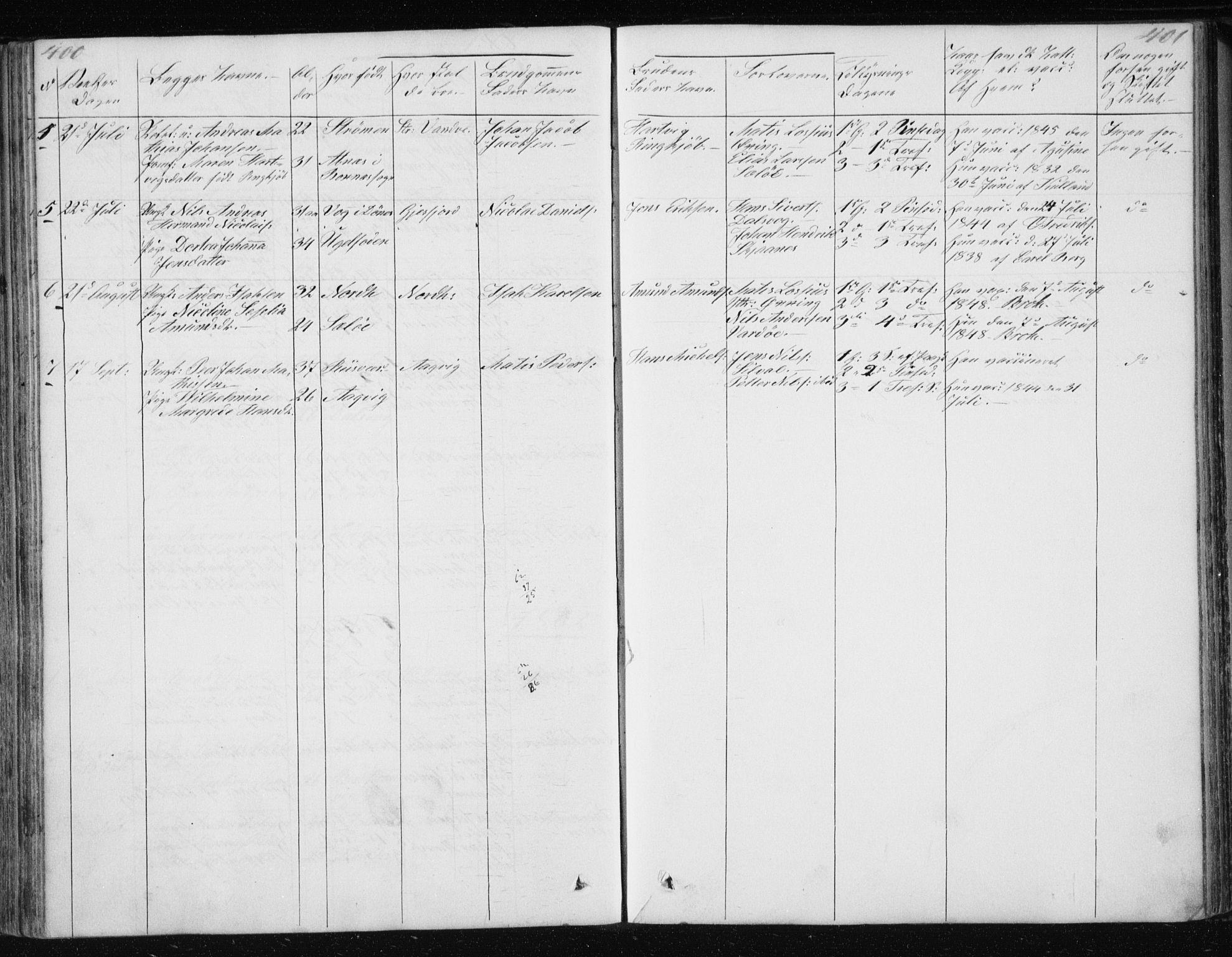 Ministerialprotokoller, klokkerbøker og fødselsregistre - Nordland, SAT/A-1459/834/L0511: Klokkerbok nr. 834C02, 1848-1862, s. 400-401