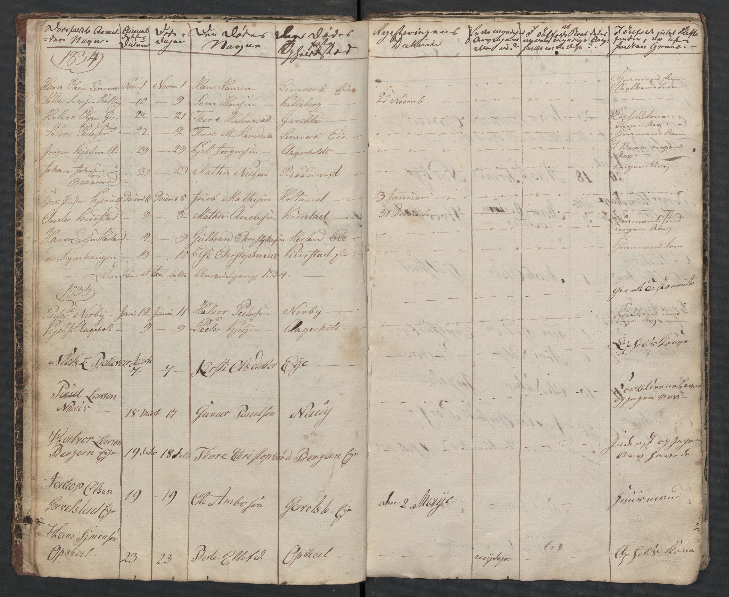 Lardal lensmannskontor, AV/SAKO-A-539/H/Ha/L0001: Dødsfallsprotokoll, 1833-1876