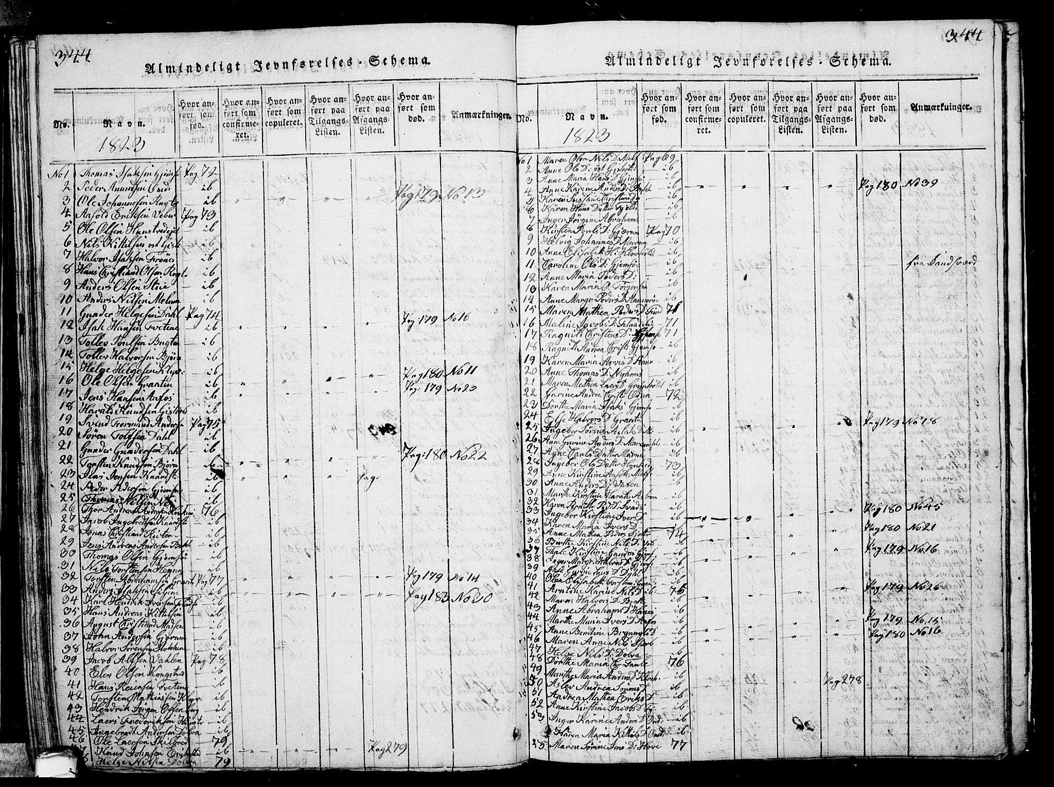 Solum kirkebøker, SAKO/A-306/G/Ga/L0001: Klokkerbok nr. I 1, 1814-1833, s. 344