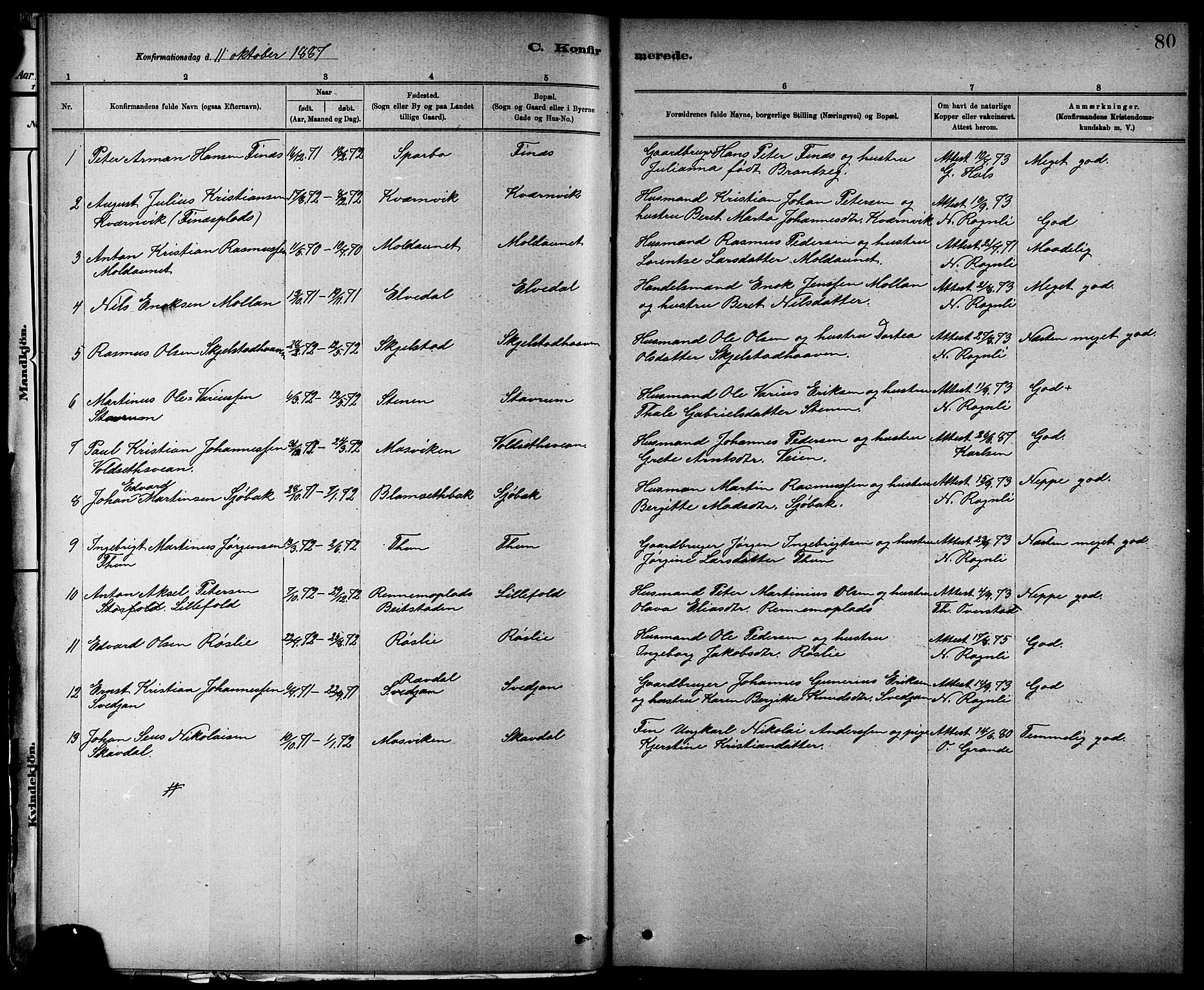 Ministerialprotokoller, klokkerbøker og fødselsregistre - Nord-Trøndelag, SAT/A-1458/744/L0423: Klokkerbok nr. 744C02, 1886-1905, s. 80