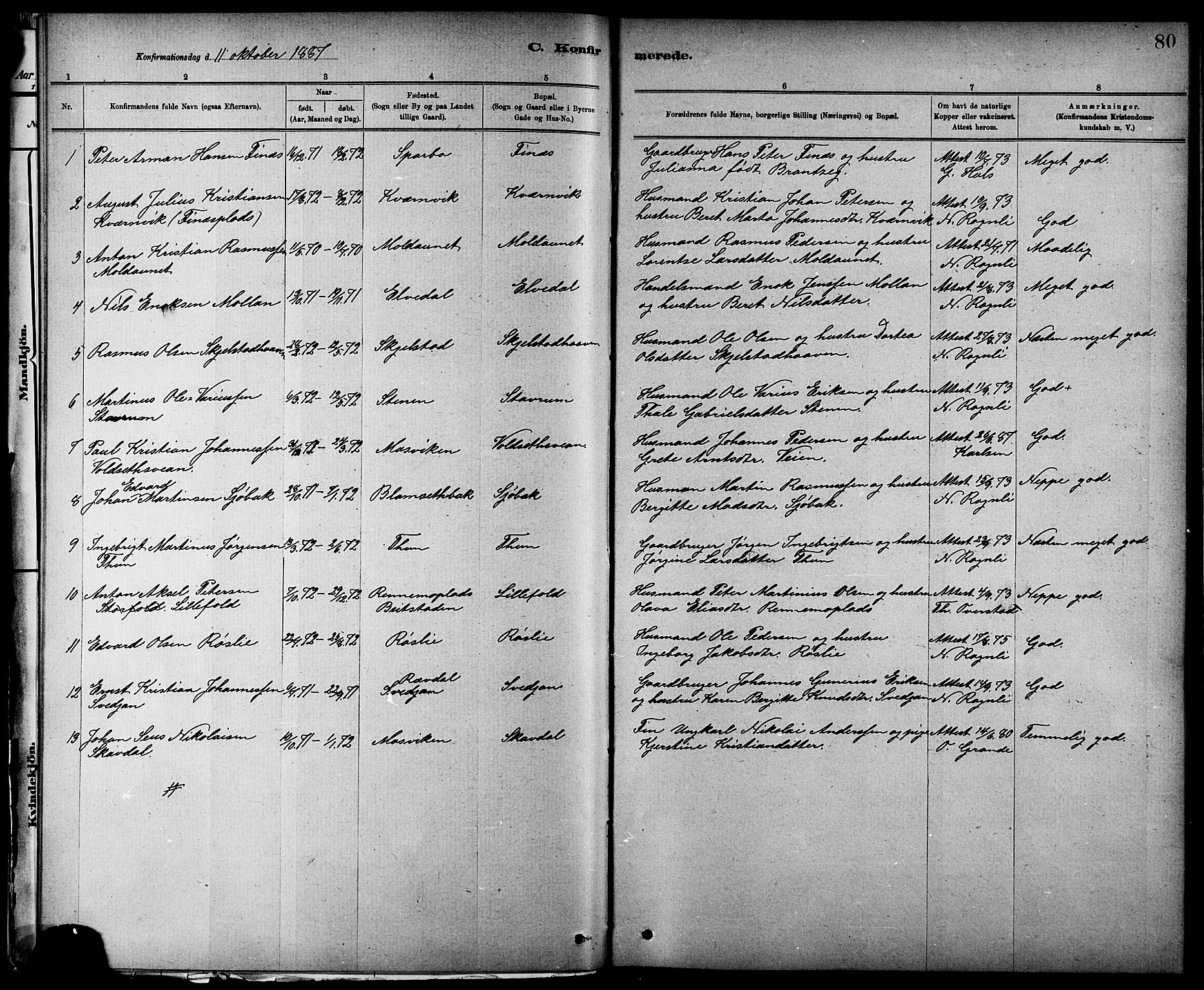 Ministerialprotokoller, klokkerbøker og fødselsregistre - Nord-Trøndelag, AV/SAT-A-1458/744/L0423: Klokkerbok nr. 744C02, 1886-1905, s. 80