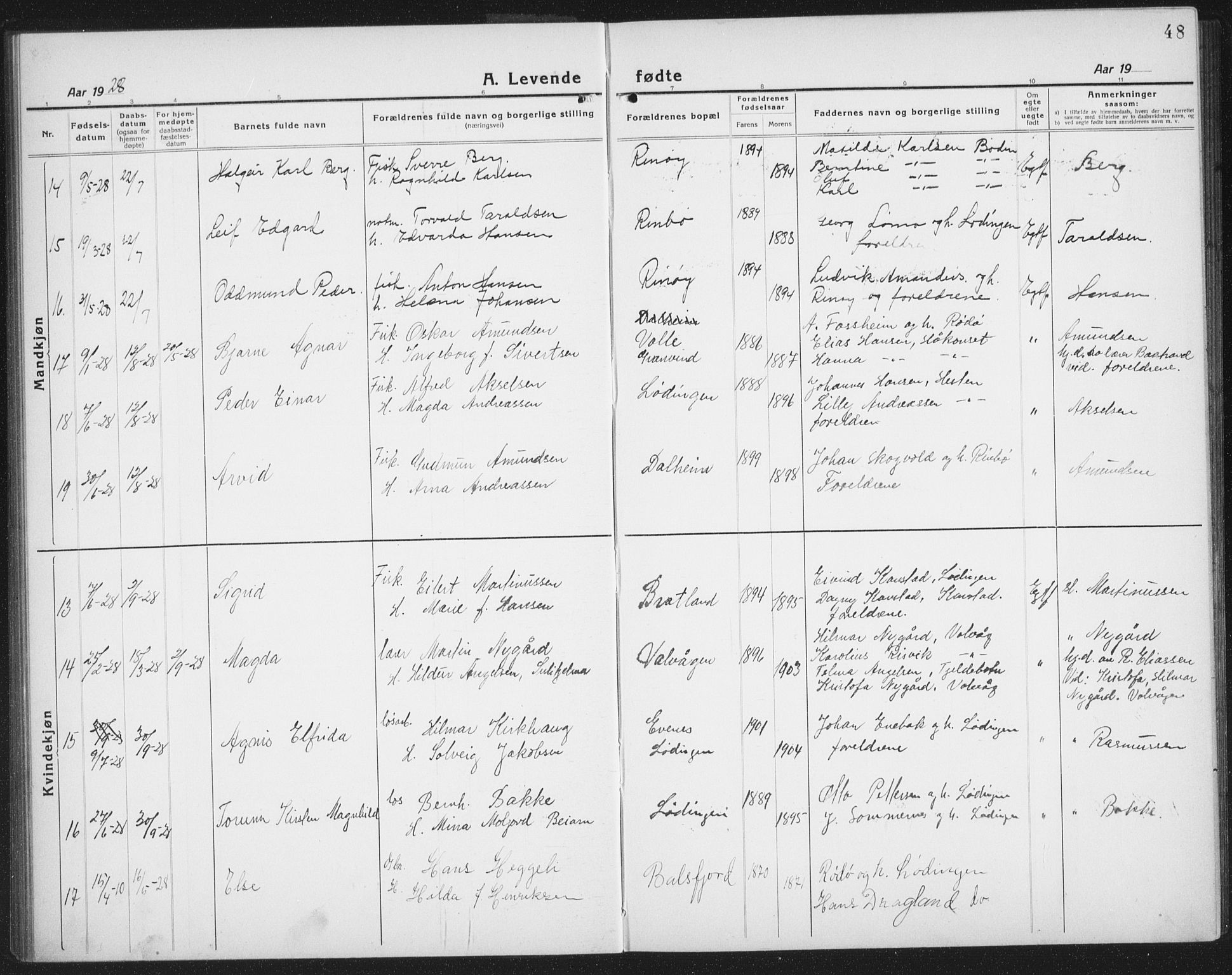 Ministerialprotokoller, klokkerbøker og fødselsregistre - Nordland, AV/SAT-A-1459/872/L1049: Klokkerbok nr. 872C05, 1920-1938, s. 48