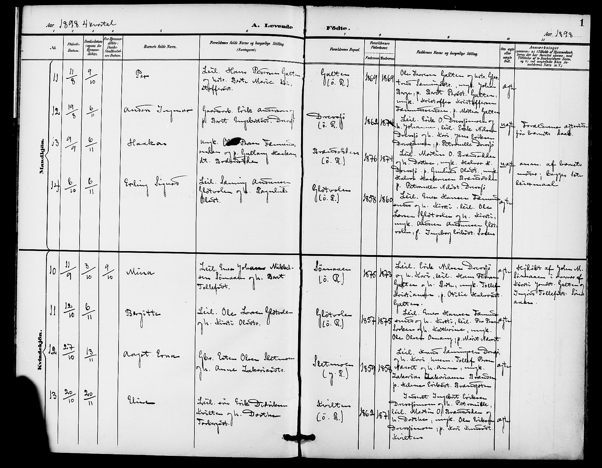 Rendalen prestekontor, AV/SAH-PREST-054/H/Ha/Haa/L0008: Ministerialbok nr. 8, 1898-1910, s. 1