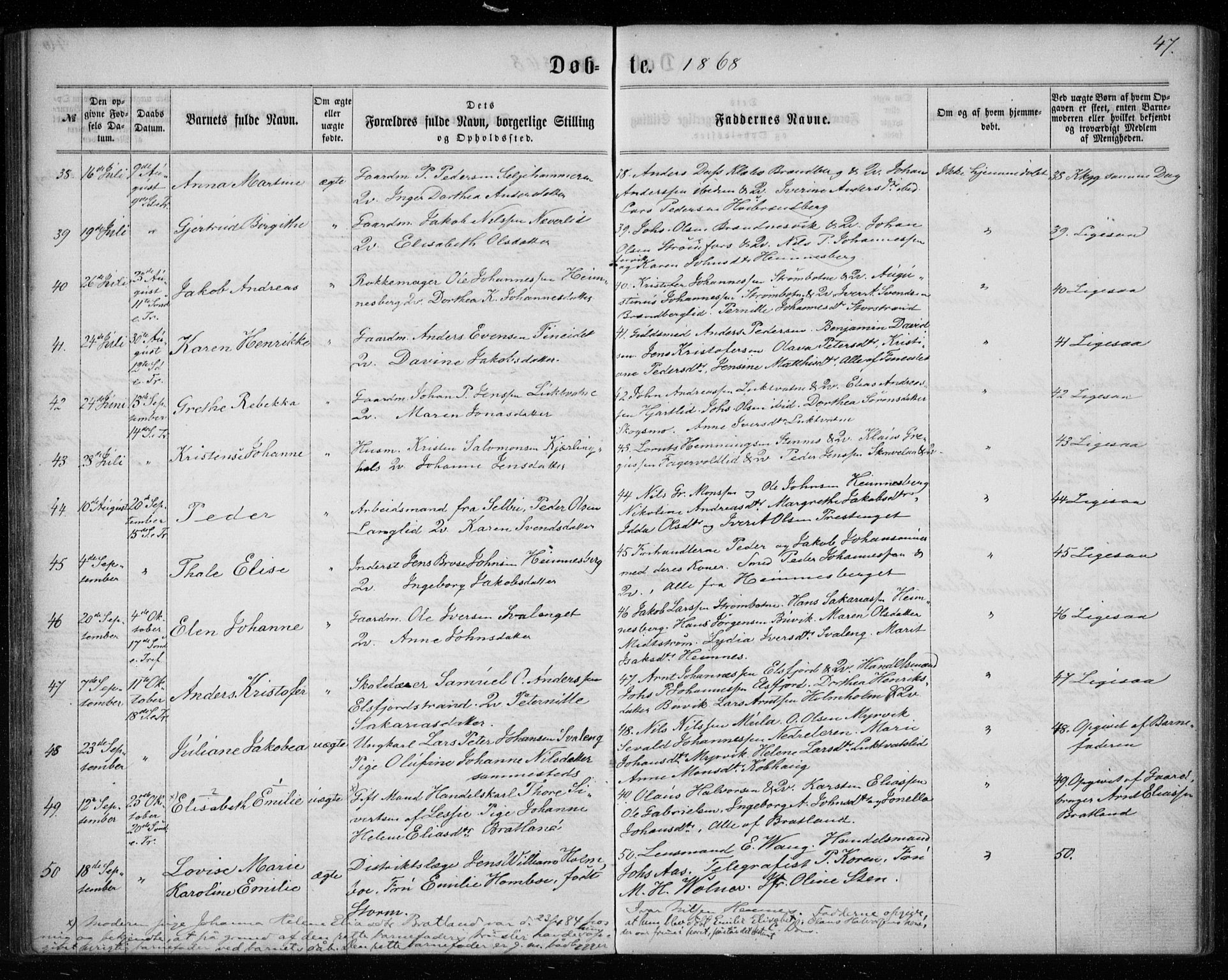 Ministerialprotokoller, klokkerbøker og fødselsregistre - Nordland, AV/SAT-A-1459/825/L0356: Ministerialbok nr. 825A10, 1861-1878, s. 47
