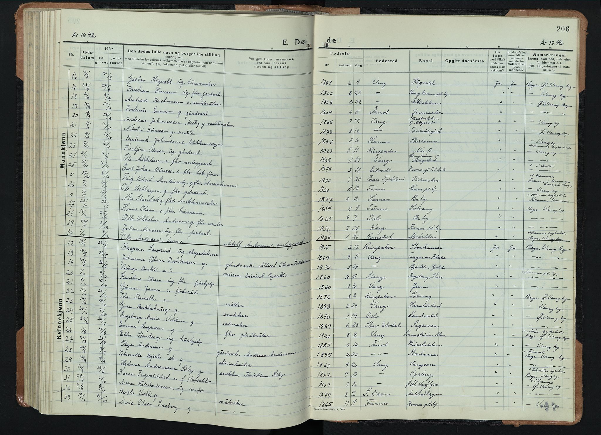 Vang prestekontor, Hedmark, SAH/PREST-008/H/Ha/Hab/L0016: Klokkerbok nr. 16, 1933-1945, s. 206