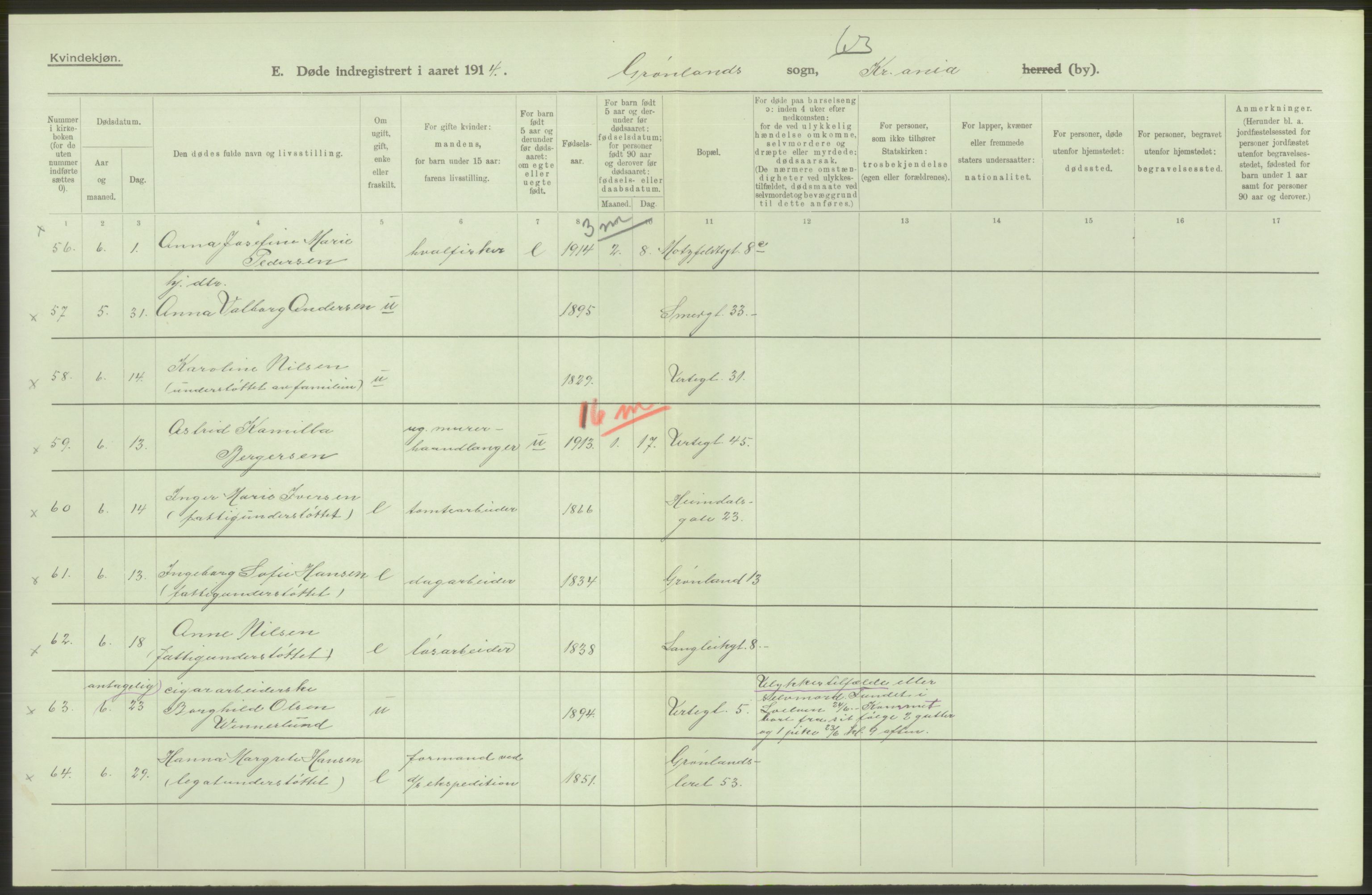 Statistisk sentralbyrå, Sosiodemografiske emner, Befolkning, AV/RA-S-2228/D/Df/Dfb/Dfbd/L0008: Kristiania: Døde, 1914, s. 532