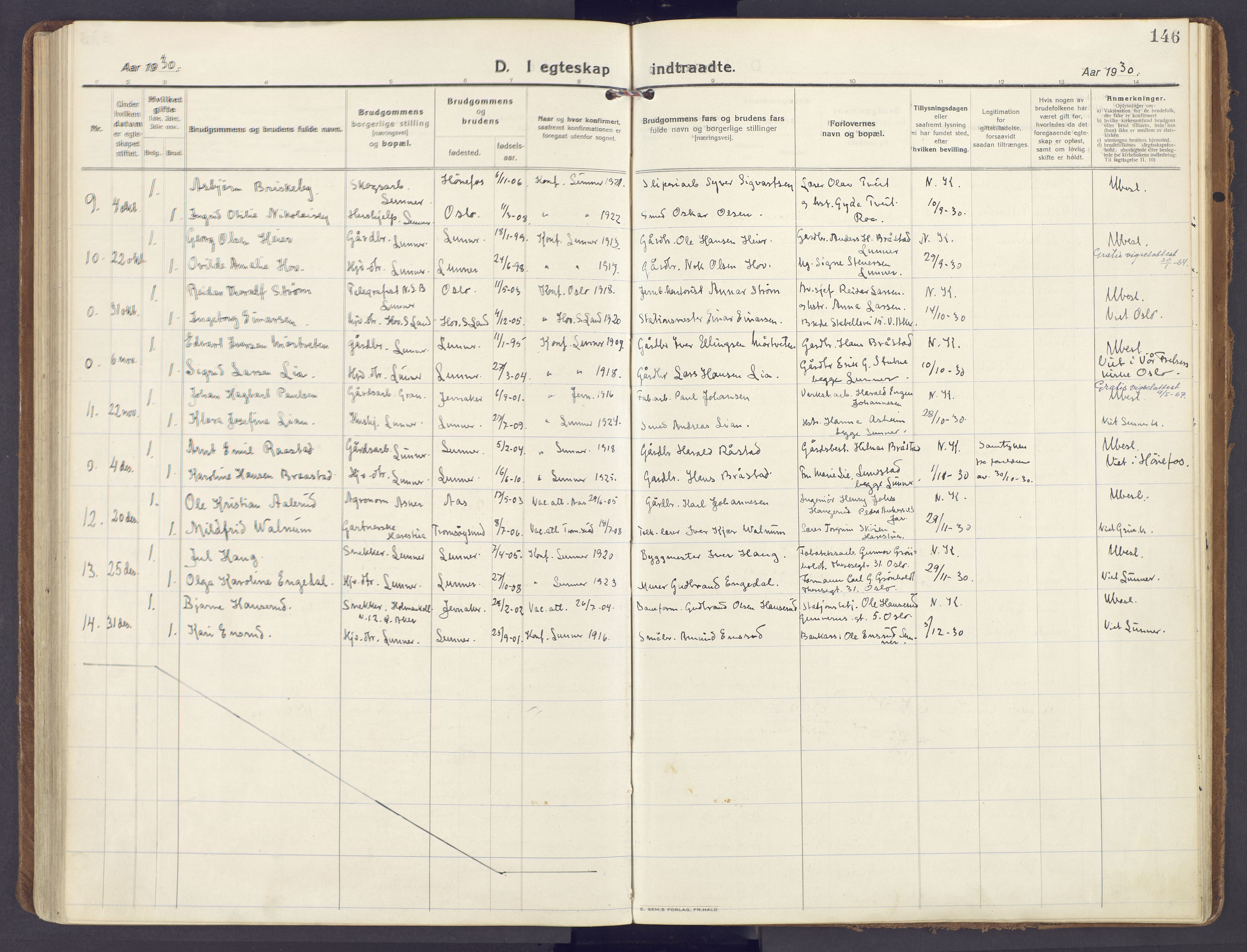Lunner prestekontor, AV/SAH-PREST-118/H/Ha/Haa/L0002: Ministerialbok nr. 2, 1922-1931, s. 146
