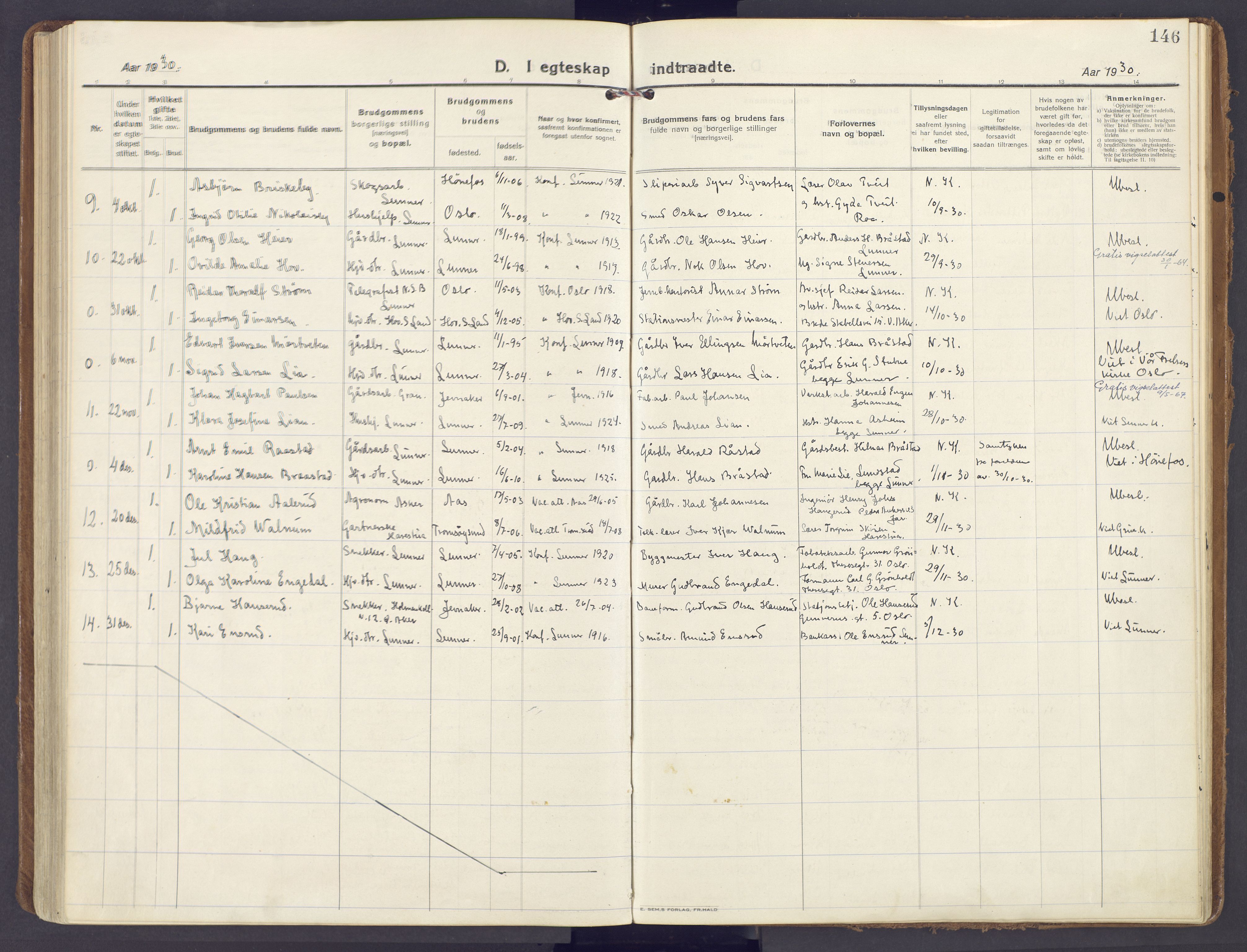 Lunner prestekontor, SAH/PREST-118/H/Ha/Haa/L0002: Ministerialbok nr. 2, 1922-1931, s. 146