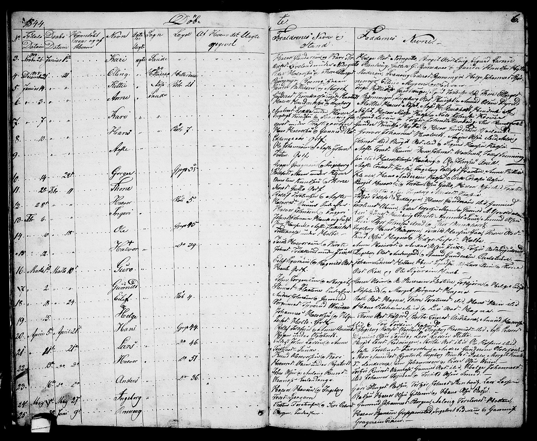 Sauherad kirkebøker, AV/SAKO-A-298/G/Ga/L0002: Klokkerbok nr. I 2, 1842-1866, s. 6