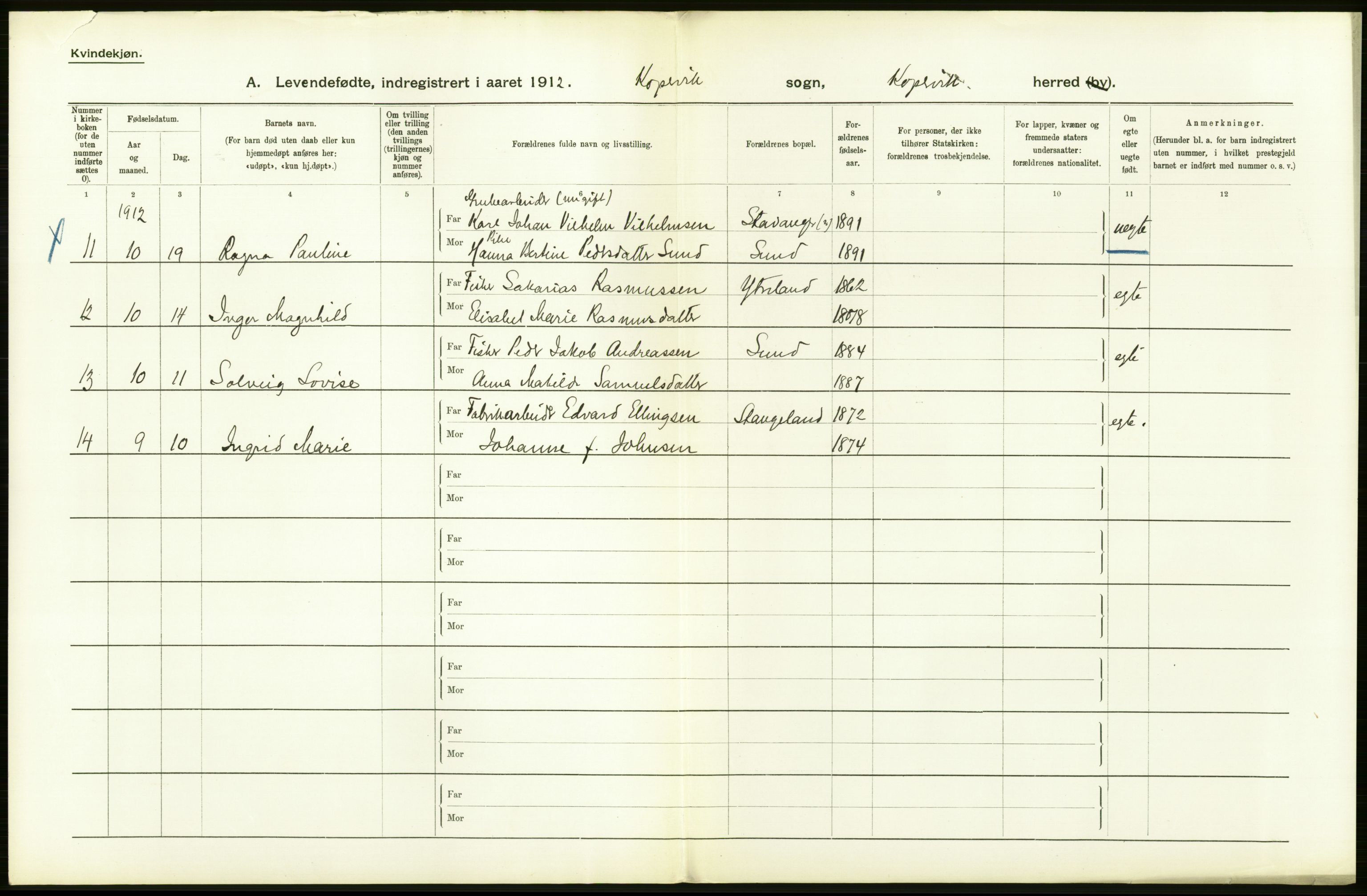 Statistisk sentralbyrå, Sosiodemografiske emner, Befolkning, AV/RA-S-2228/D/Df/Dfb/Dfbb/L0026: Stavanger amt: Levendefødte menn og kvinner. Bygder., 1912, s. 64