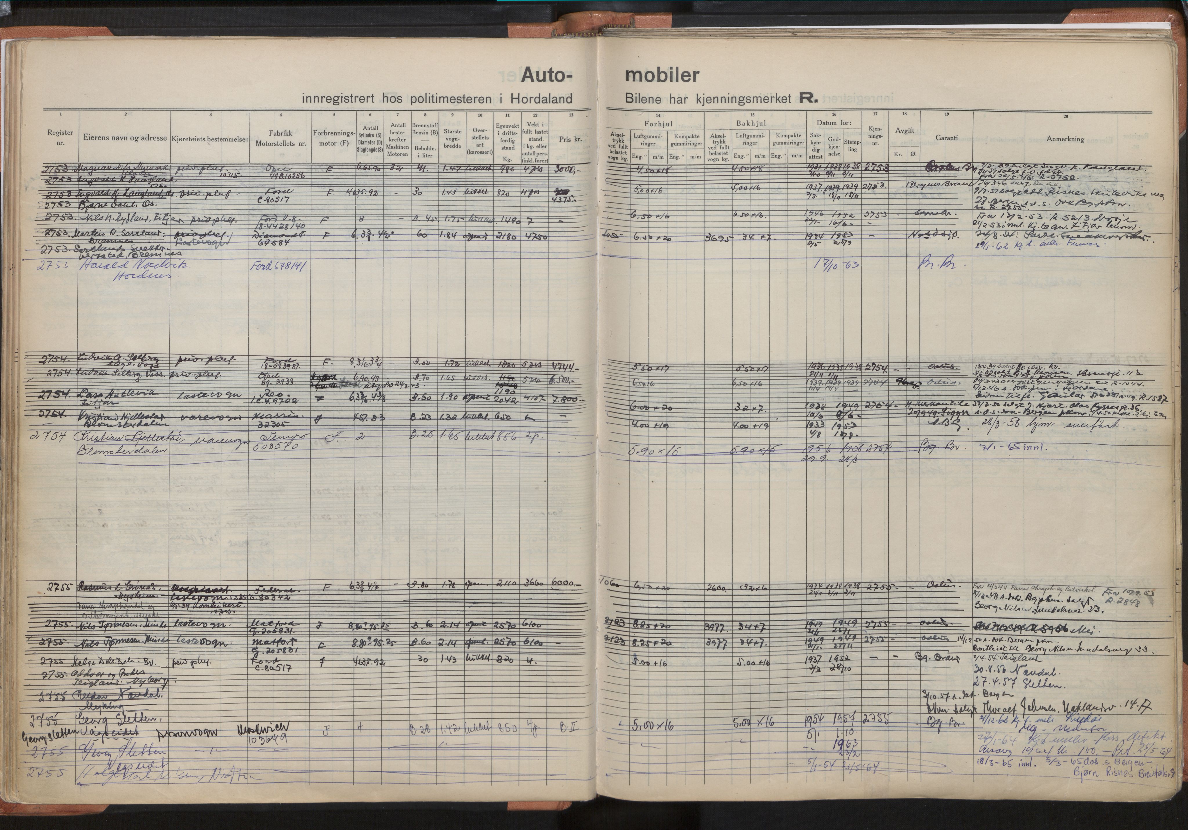 Statens vegvesen, Hordaland vegkontor, AV/SAB-A-5201/2/O/Oa/L0008: Bil - R-2615-3313, 1915-1970