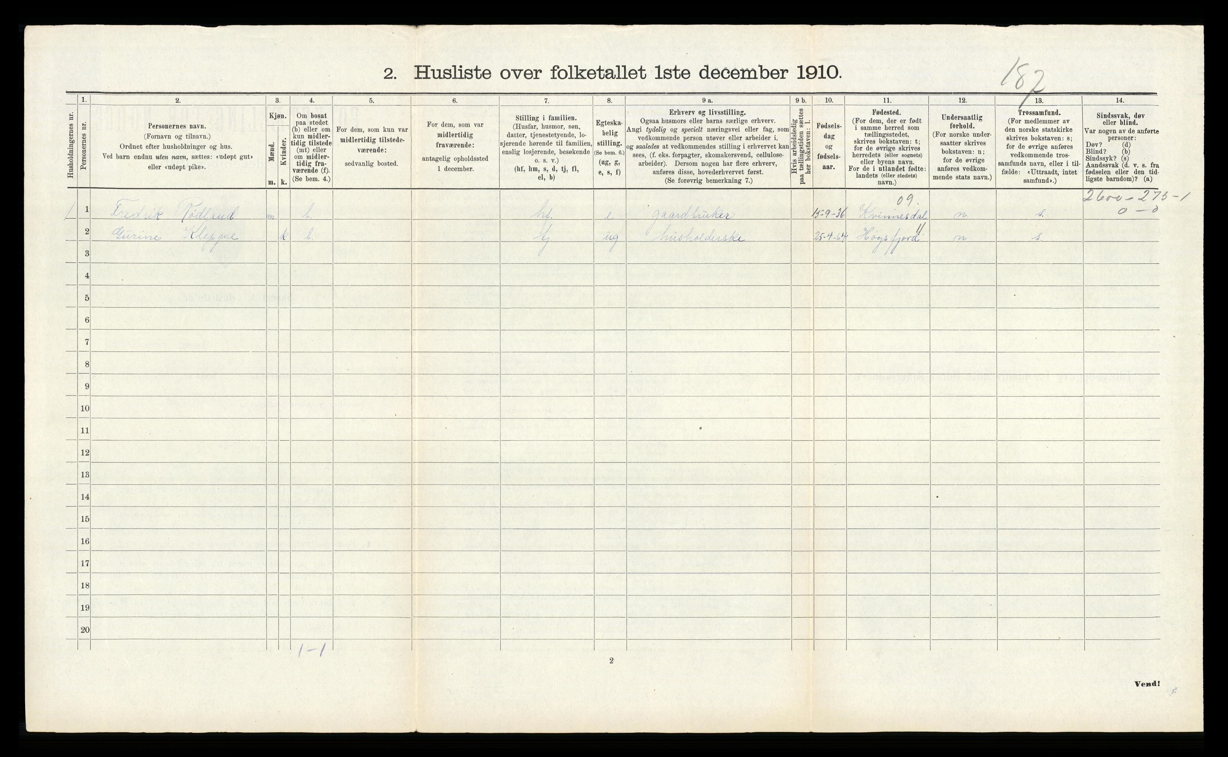 RA, Folketelling 1910 for 1123 Høyland herred, 1910, s. 131