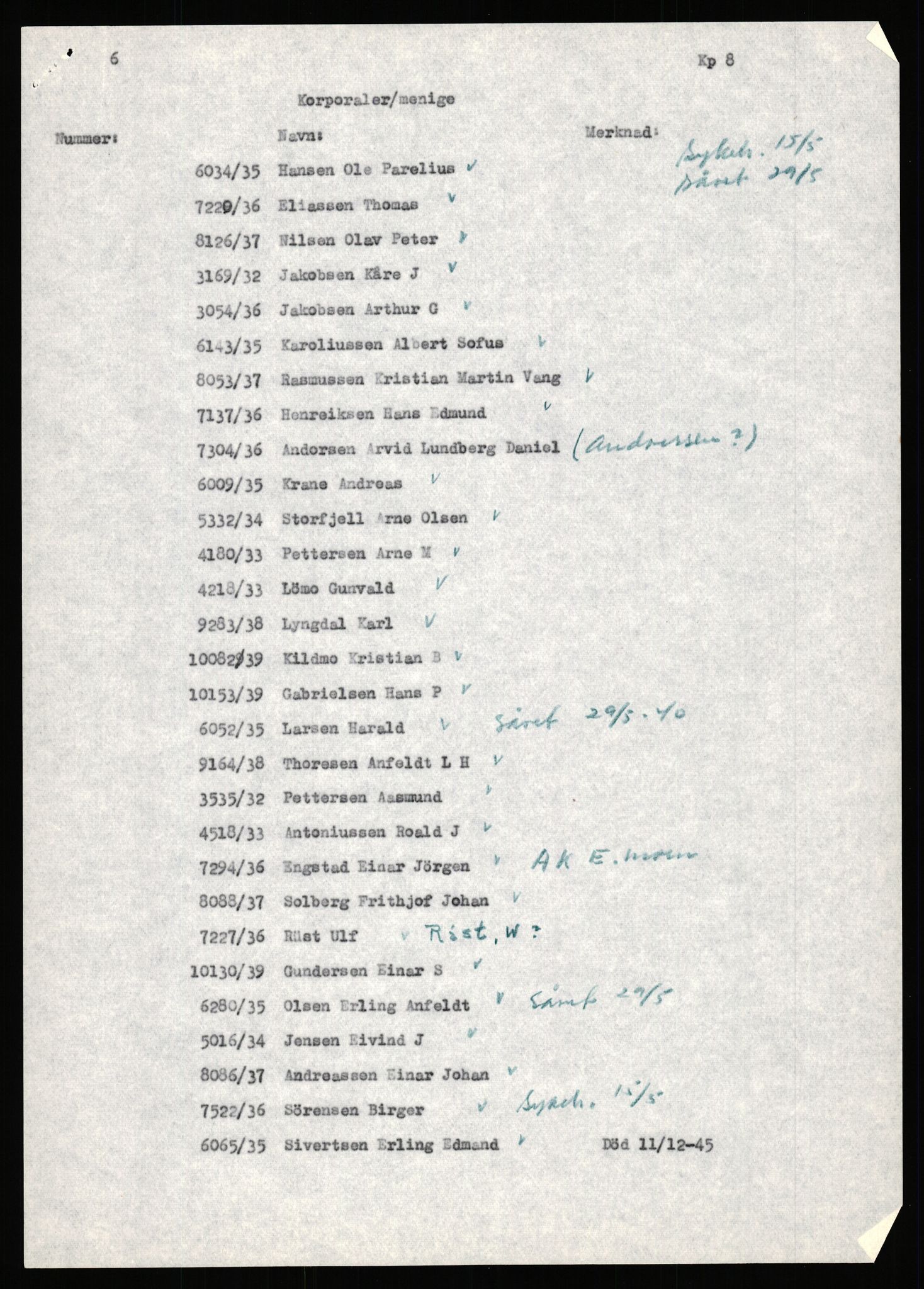 Forsvaret, Forsvarets krigshistoriske avdeling, AV/RA-RAFA-2017/Y/Yb/L0147: II-C-11-622  -  6. Divisjon, 1940, s. 96