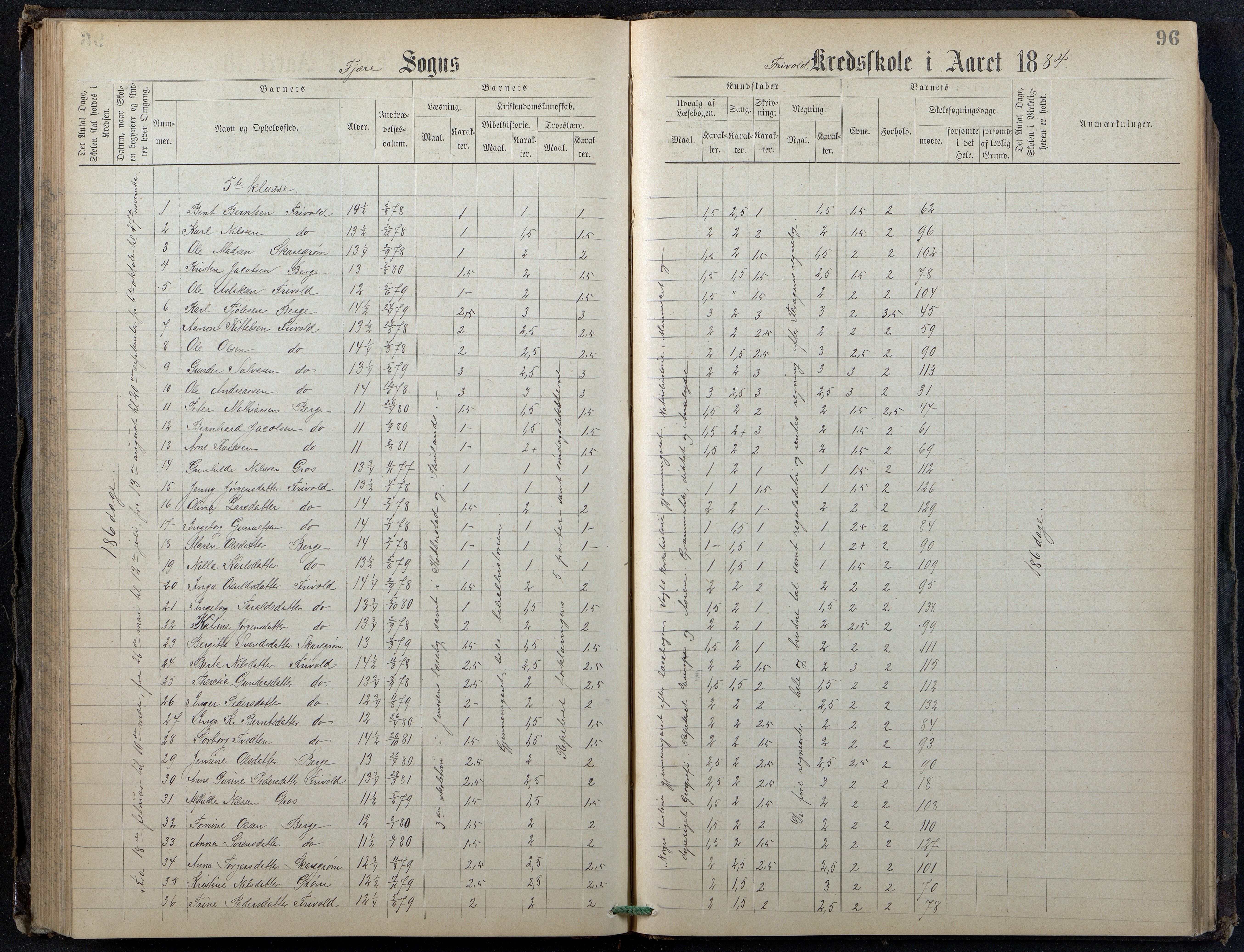 Fjære kommune, AAMA/KA0923-PK/40/L0013: Skoleprotokoll, 1882-1890, s. 96
