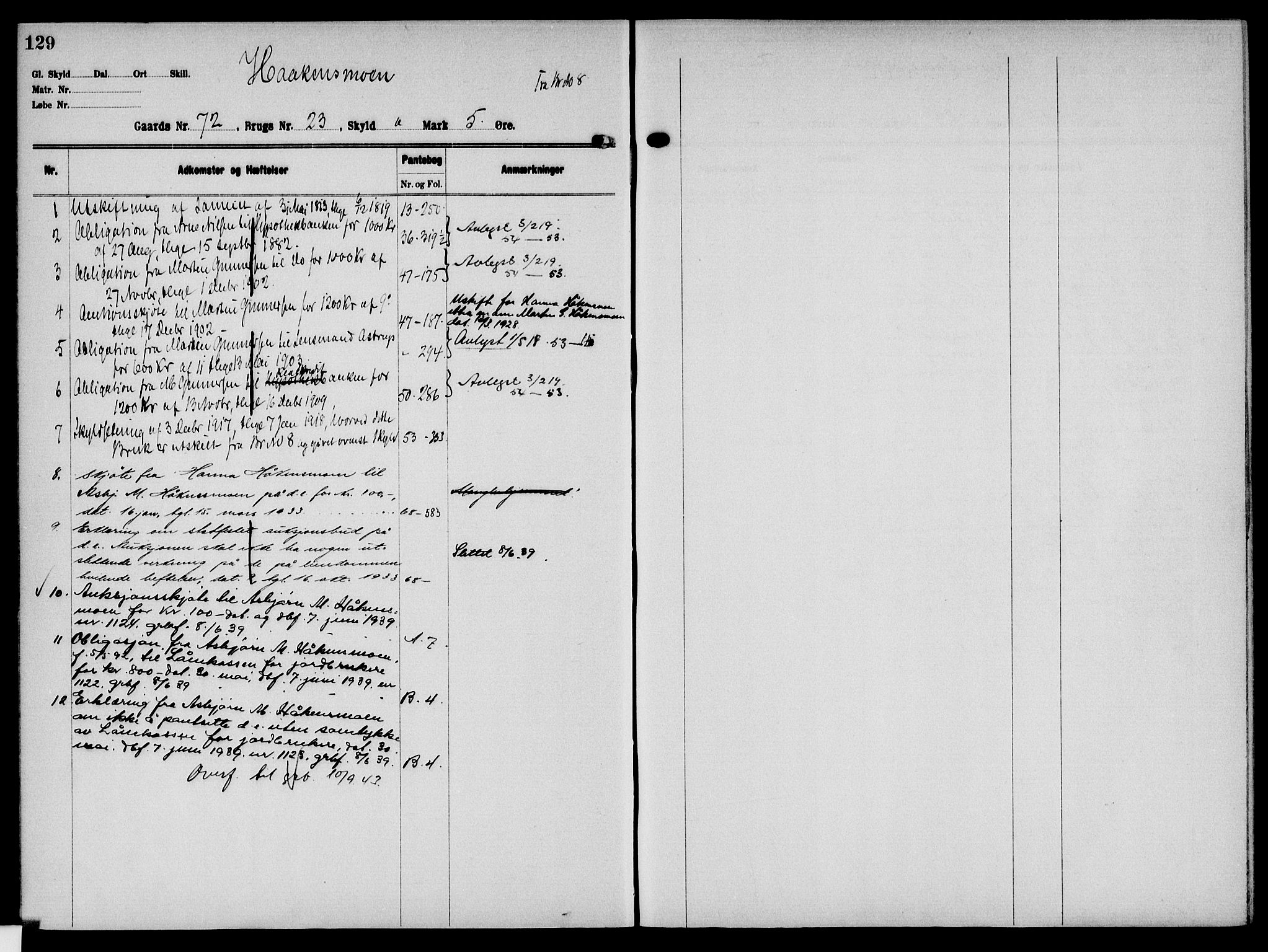 Solør tingrett, AV/SAH-TING-008/H/Ha/Hak/L0006: Panteregister nr. VI, 1900-1935, s. 129
