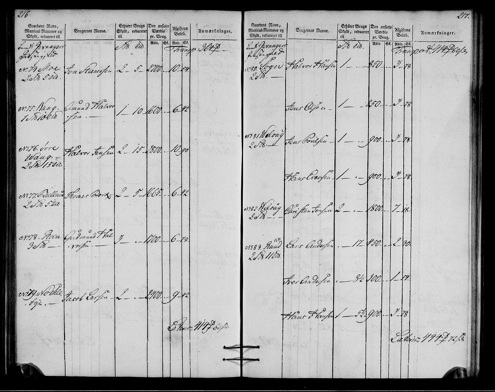 Rentekammeret inntil 1814, Realistisk ordnet avdeling, AV/RA-EA-4070/N/Ne/Nea/L0037: Toten fogderi. Oppebørselsregister, 1803-1804, s. 111