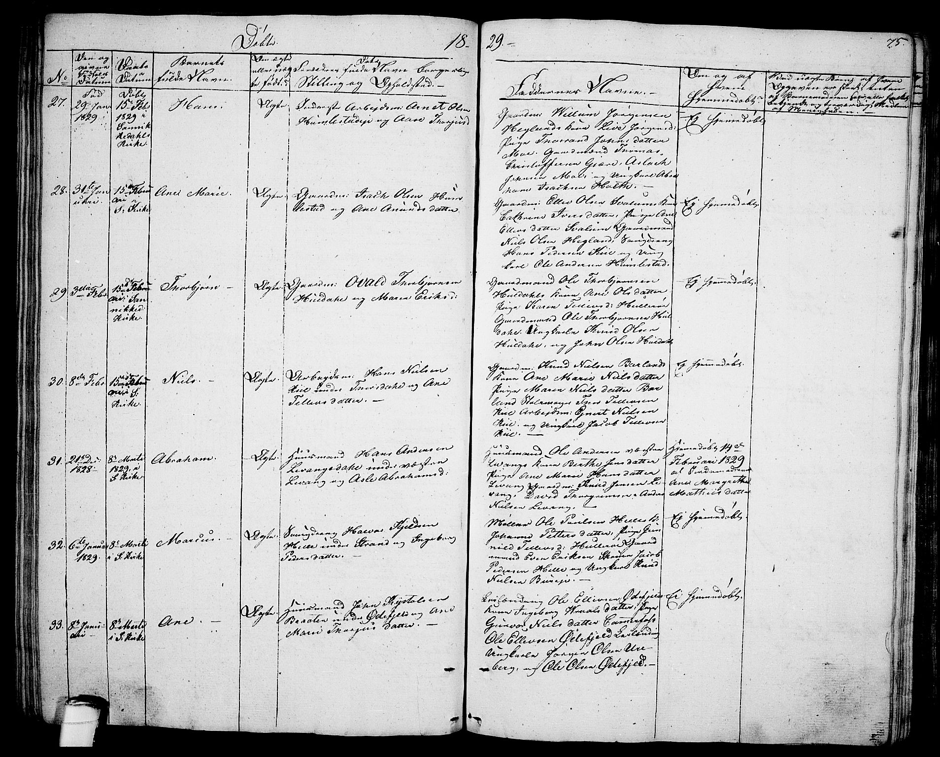 Sannidal kirkebøker, AV/SAKO-A-296/F/Fa/L0005: Ministerialbok nr. 5, 1823-1830, s. 75