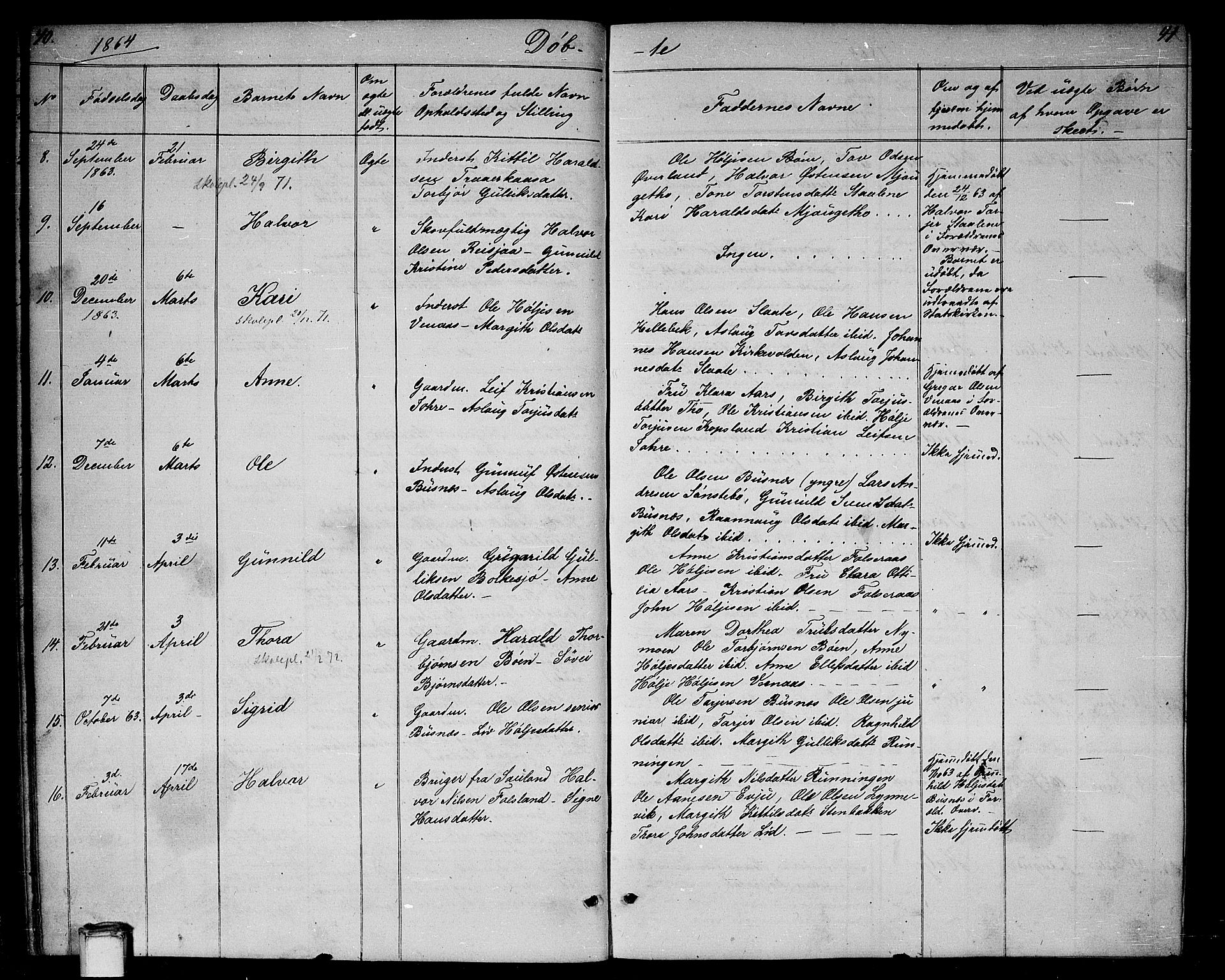 Gransherad kirkebøker, SAKO/A-267/G/Ga/L0002: Klokkerbok nr. I 2, 1854-1886, s. 40-41