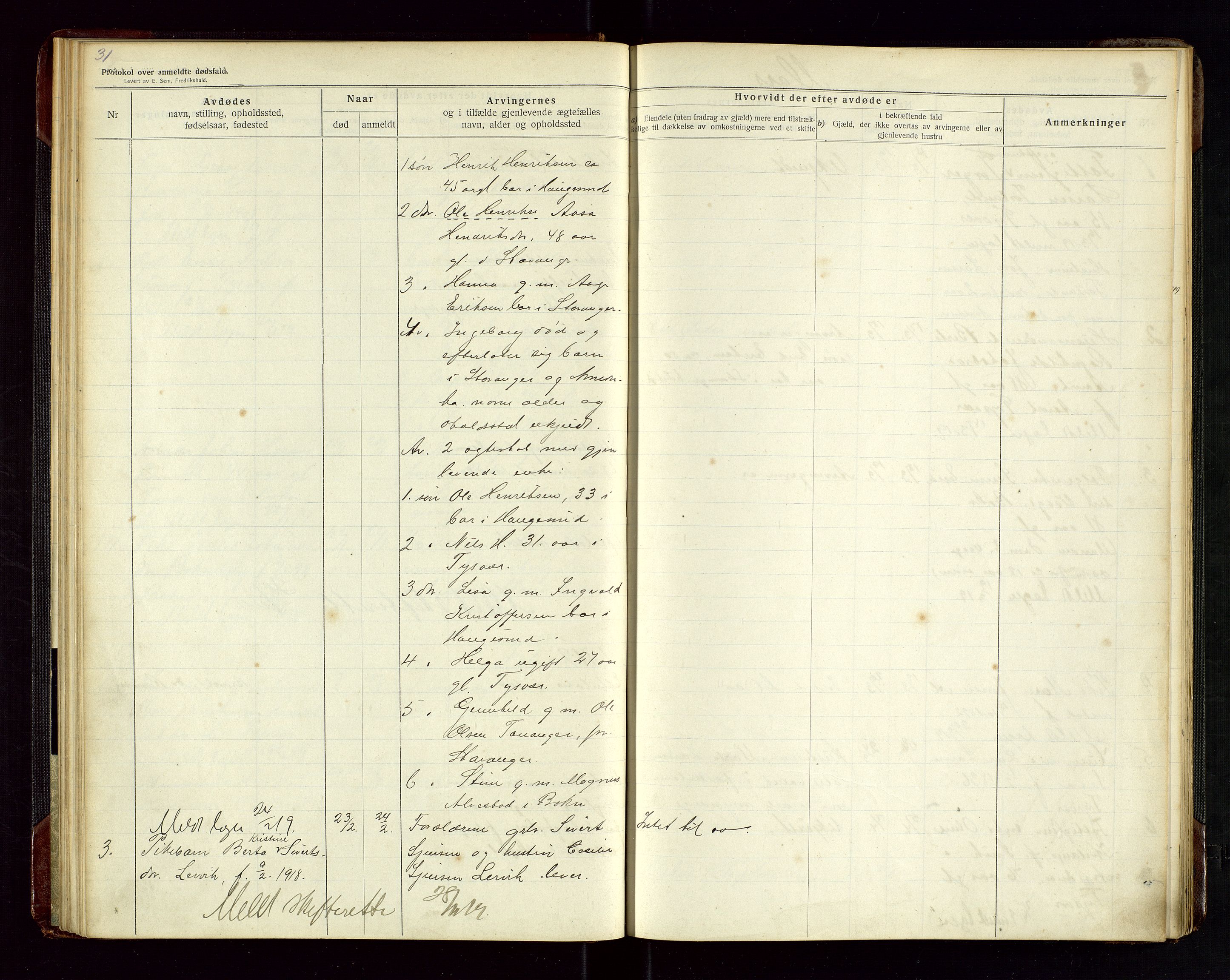 Tysvær lensmannskontor, AV/SAST-A-100192/Gga/L0003: "Protokol over anmeldte dødsfald i Tysvær" med register, 1916-1926, s. 31