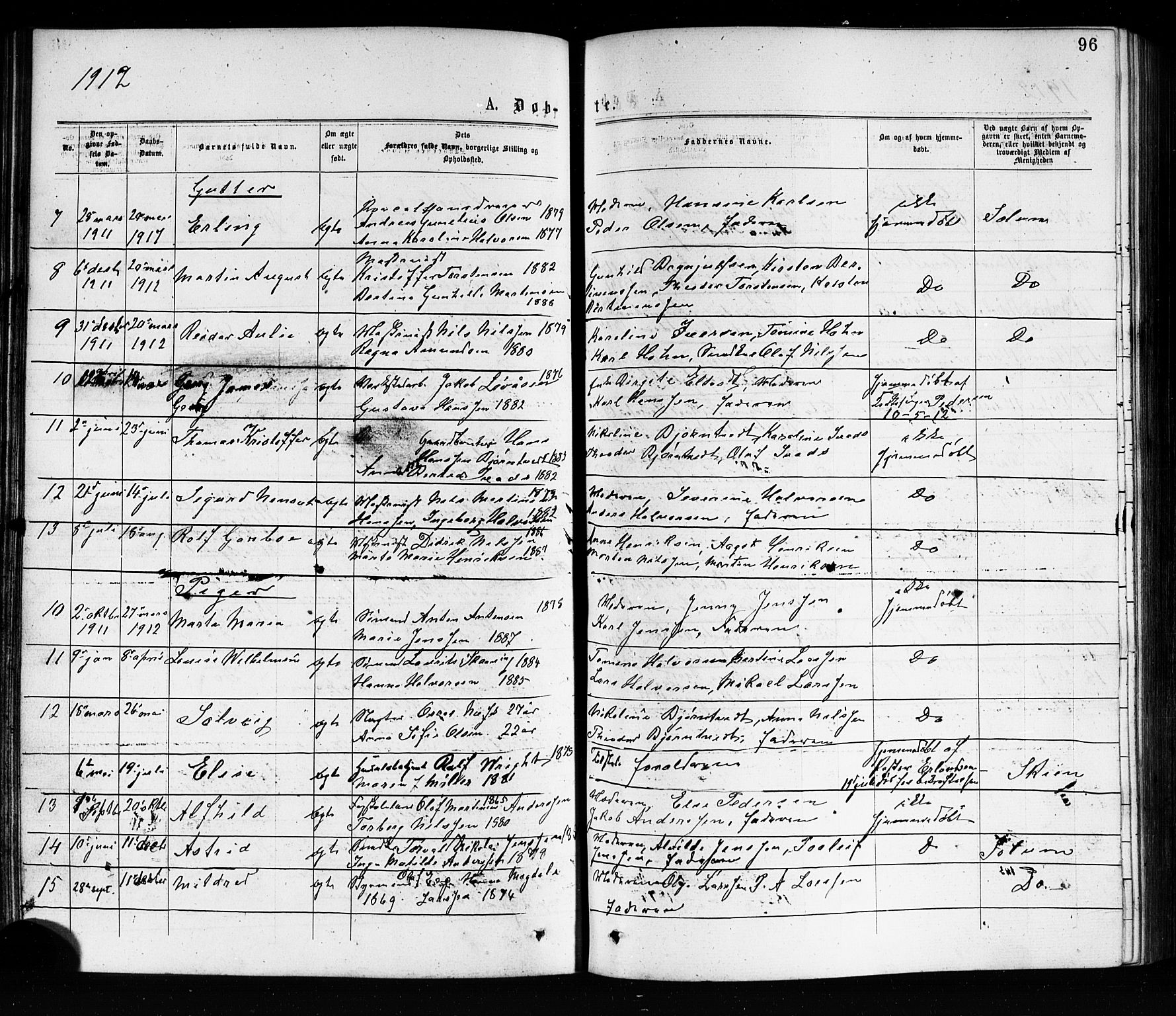 Porsgrunn kirkebøker , AV/SAKO-A-104/G/Ga/L0003: Klokkerbok nr. I 3, 1877-1915, s. 96