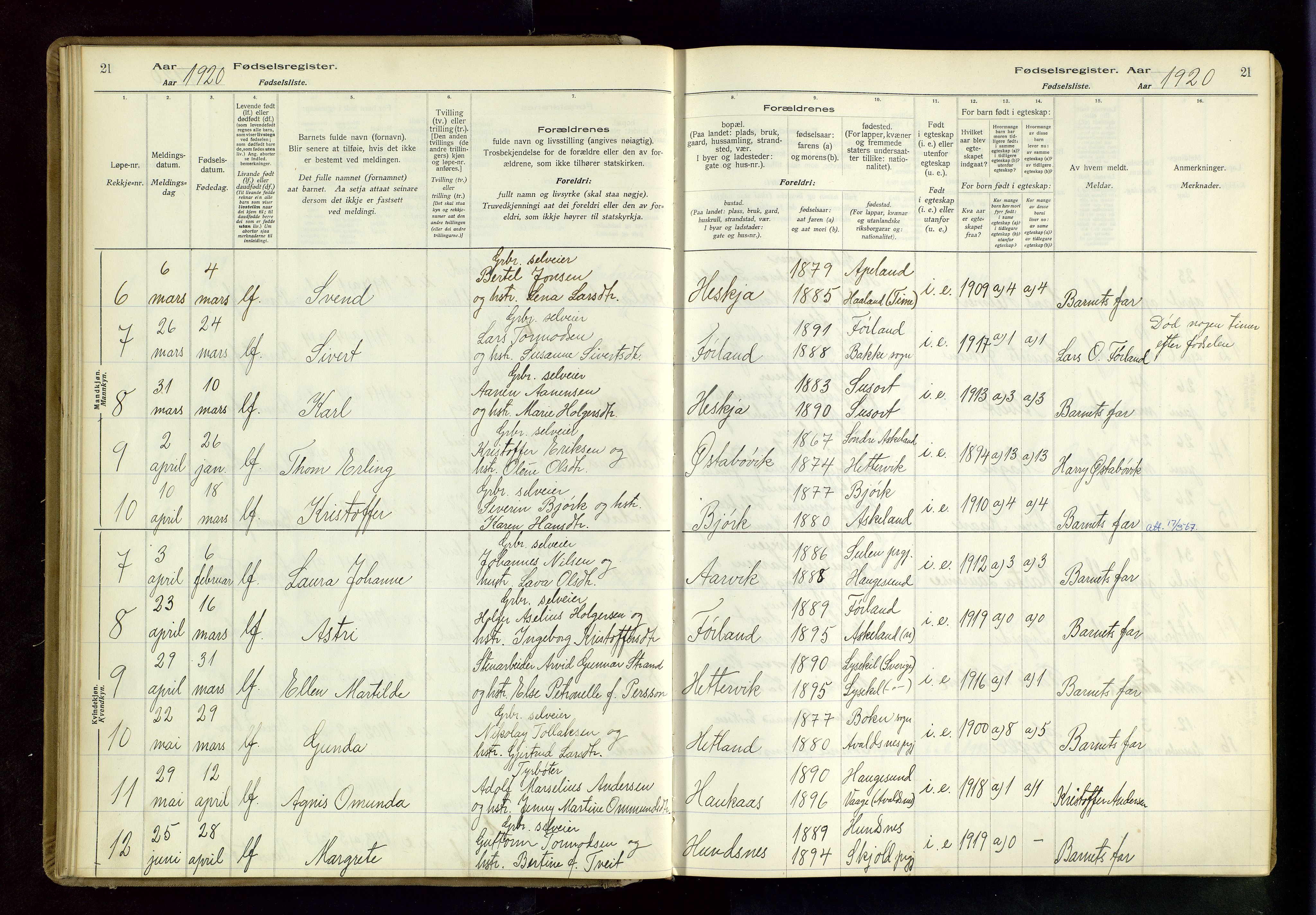 Tysvær sokneprestkontor, SAST/A -101864/I/Id/L0001: Fødselsregister nr. 1, 1916-1954, s. 21