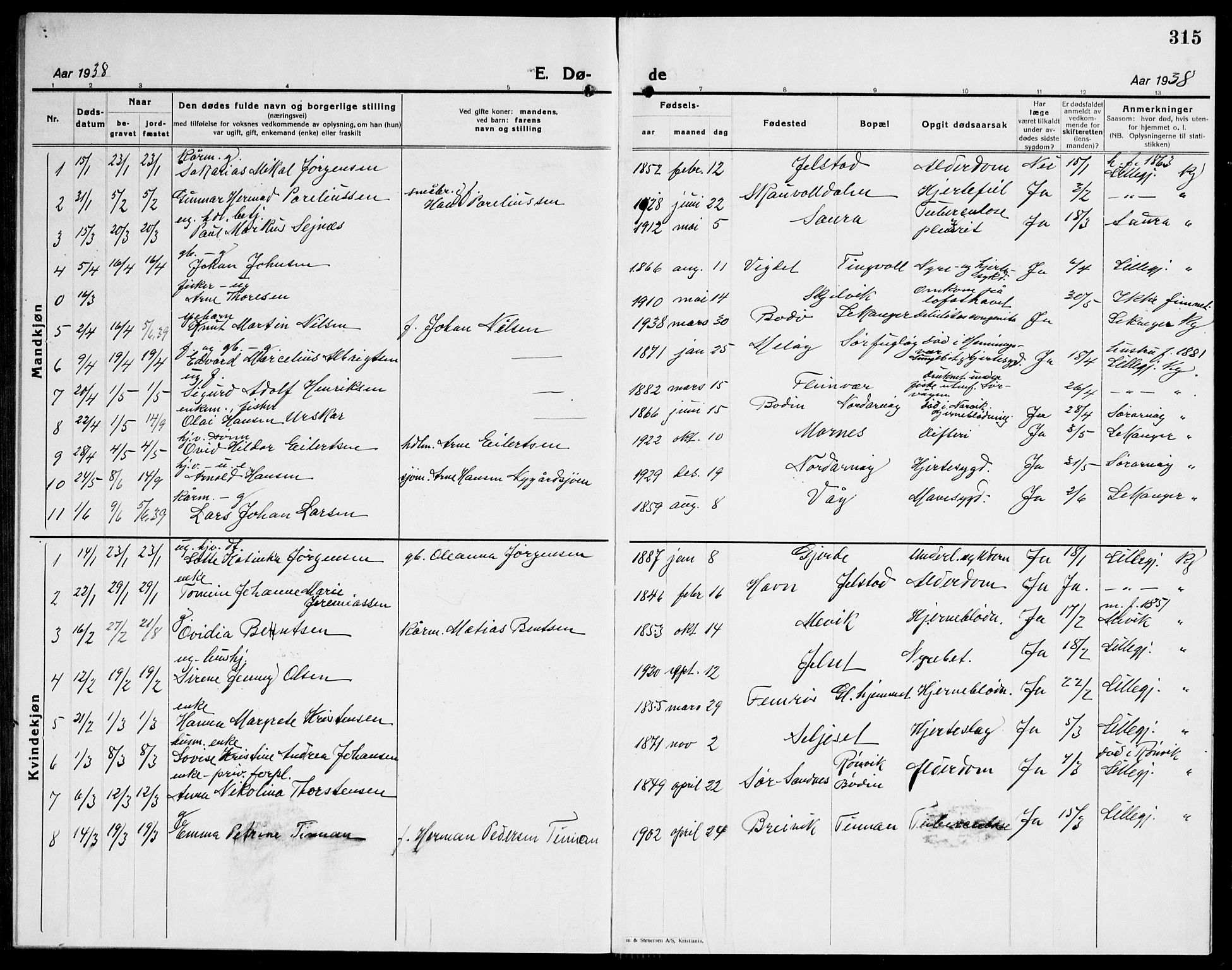 Ministerialprotokoller, klokkerbøker og fødselsregistre - Nordland, AV/SAT-A-1459/805/L0111: Klokkerbok nr. 805C07, 1925-1943, s. 315