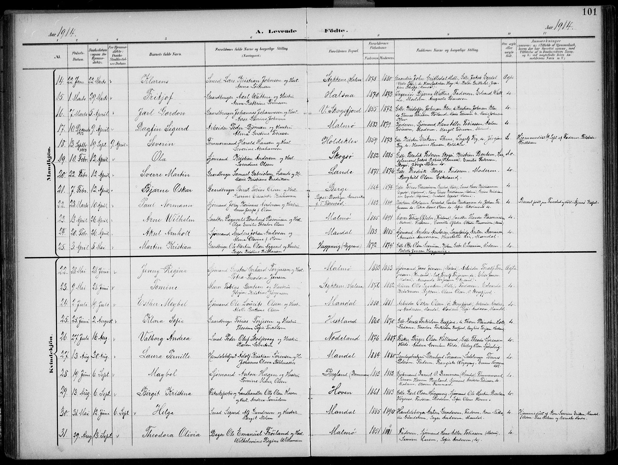 Mandal sokneprestkontor, AV/SAK-1111-0030/F/Fb/Fba/L0012: Klokkerbok nr. B 6, 1899-1918, s. 101