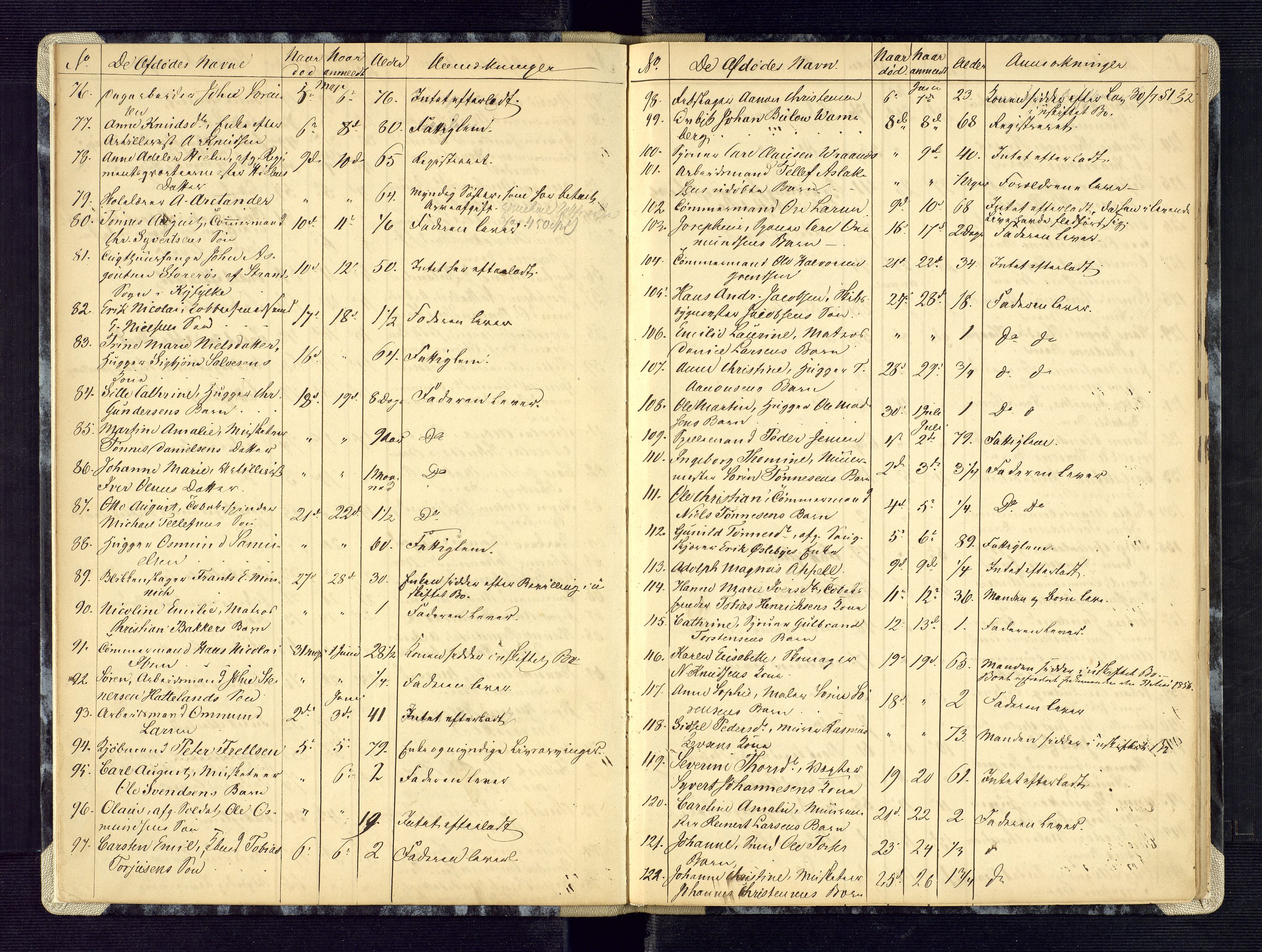 Kristiansand byrett, AV/SAK-1223-0001/H/Ha/L0004: Anmeldte dødsfall, 1850-1859