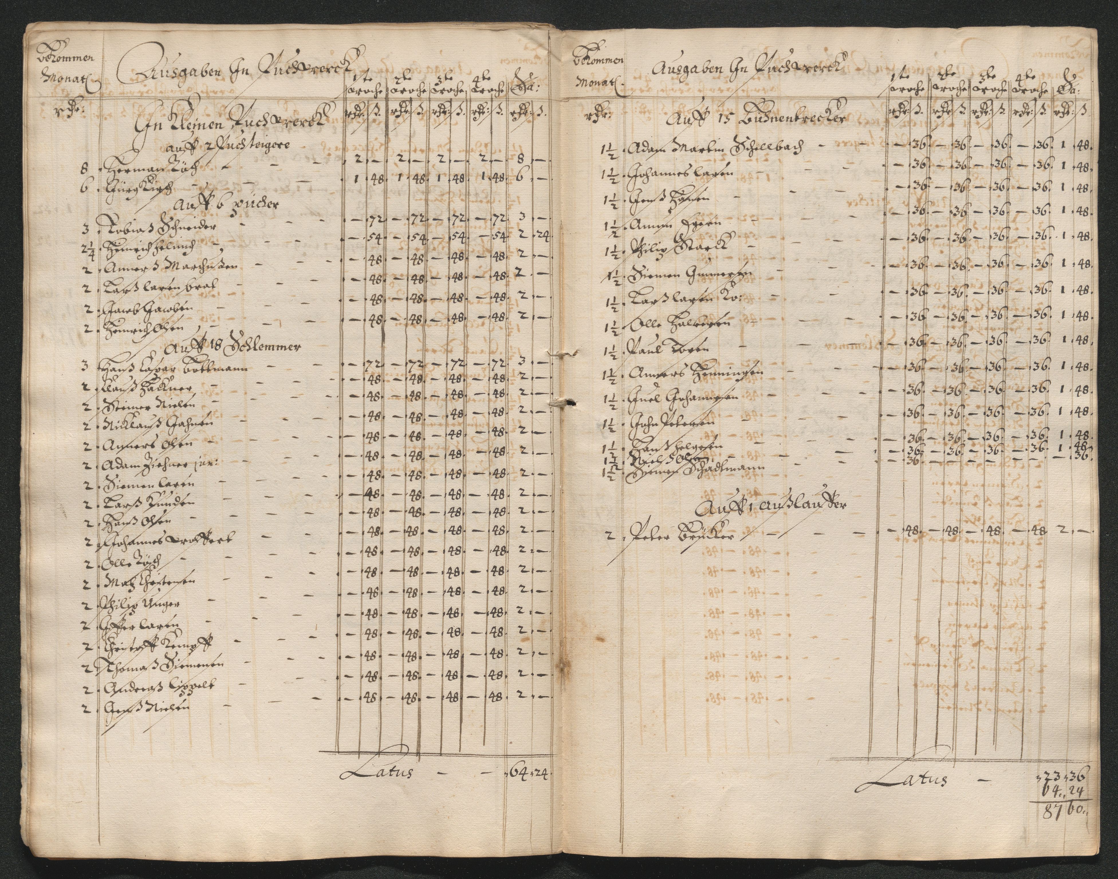 Kongsberg Sølvverk 1623-1816, AV/SAKO-EA-3135/001/D/Dc/Dcd/L0063: Utgiftsregnskap for gruver m.m. , 1687, s. 11