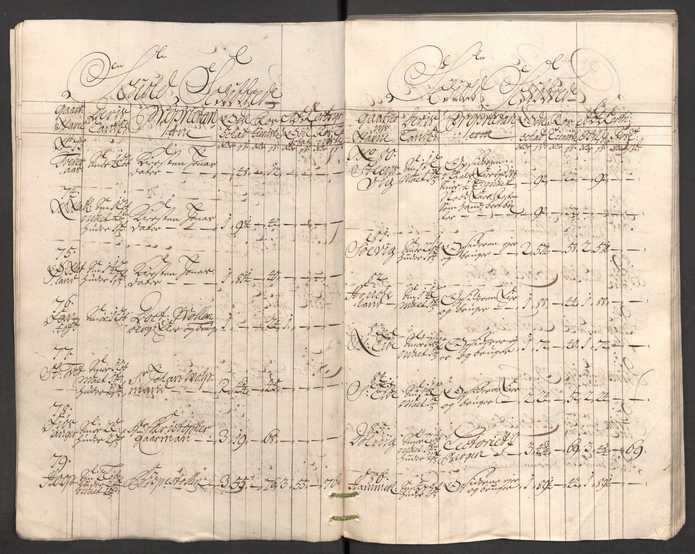 Rentekammeret inntil 1814, Reviderte regnskaper, Fogderegnskap, AV/RA-EA-4092/R51/L3187: Fogderegnskap Nordhordland og Voss, 1704-1705, s. 19