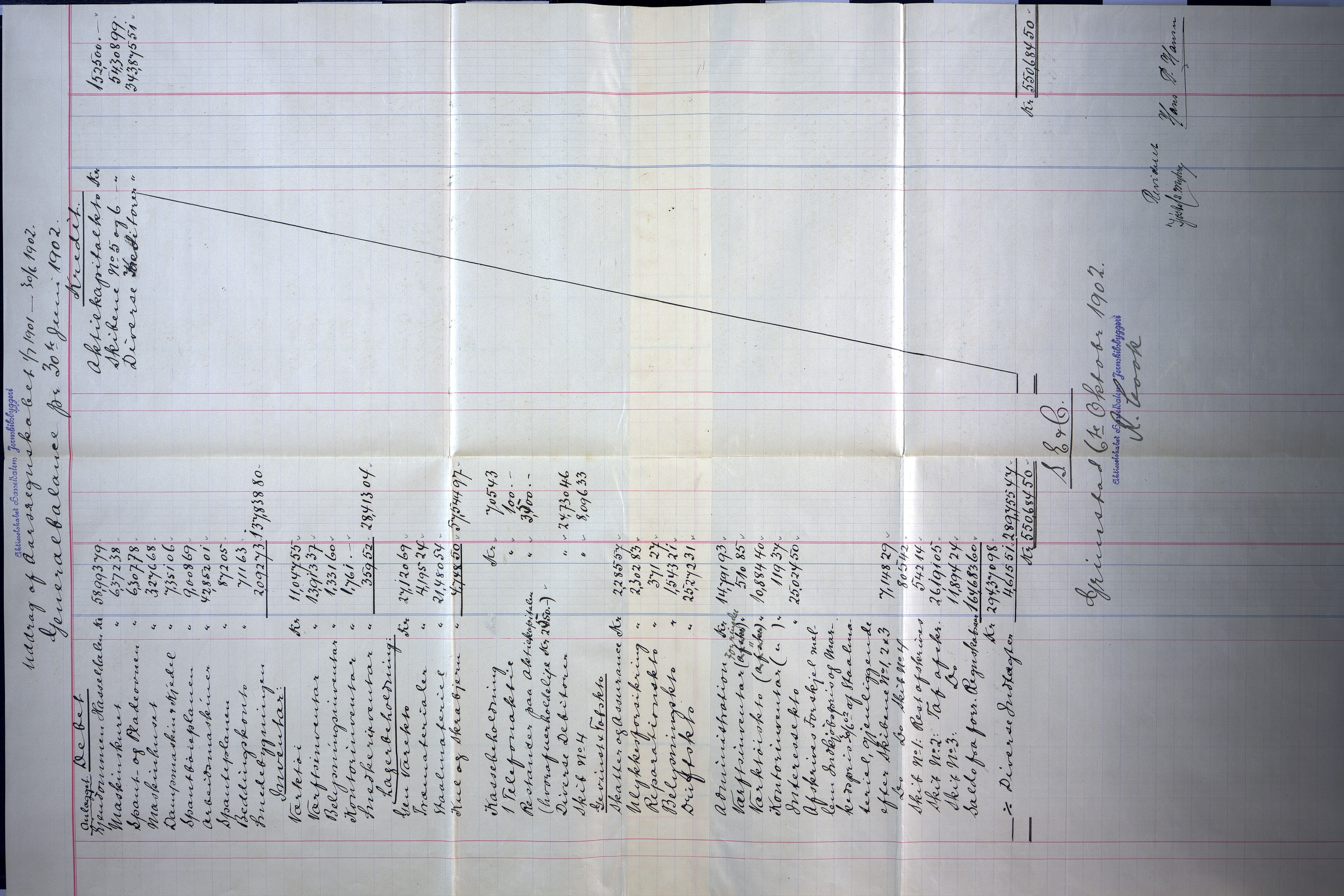 Grefstad & Herlofson, AAKS/PA-1127a/B/02/L0009: 58. A/S Hasseldalen Jernskibsbyggeri, 1899-1907