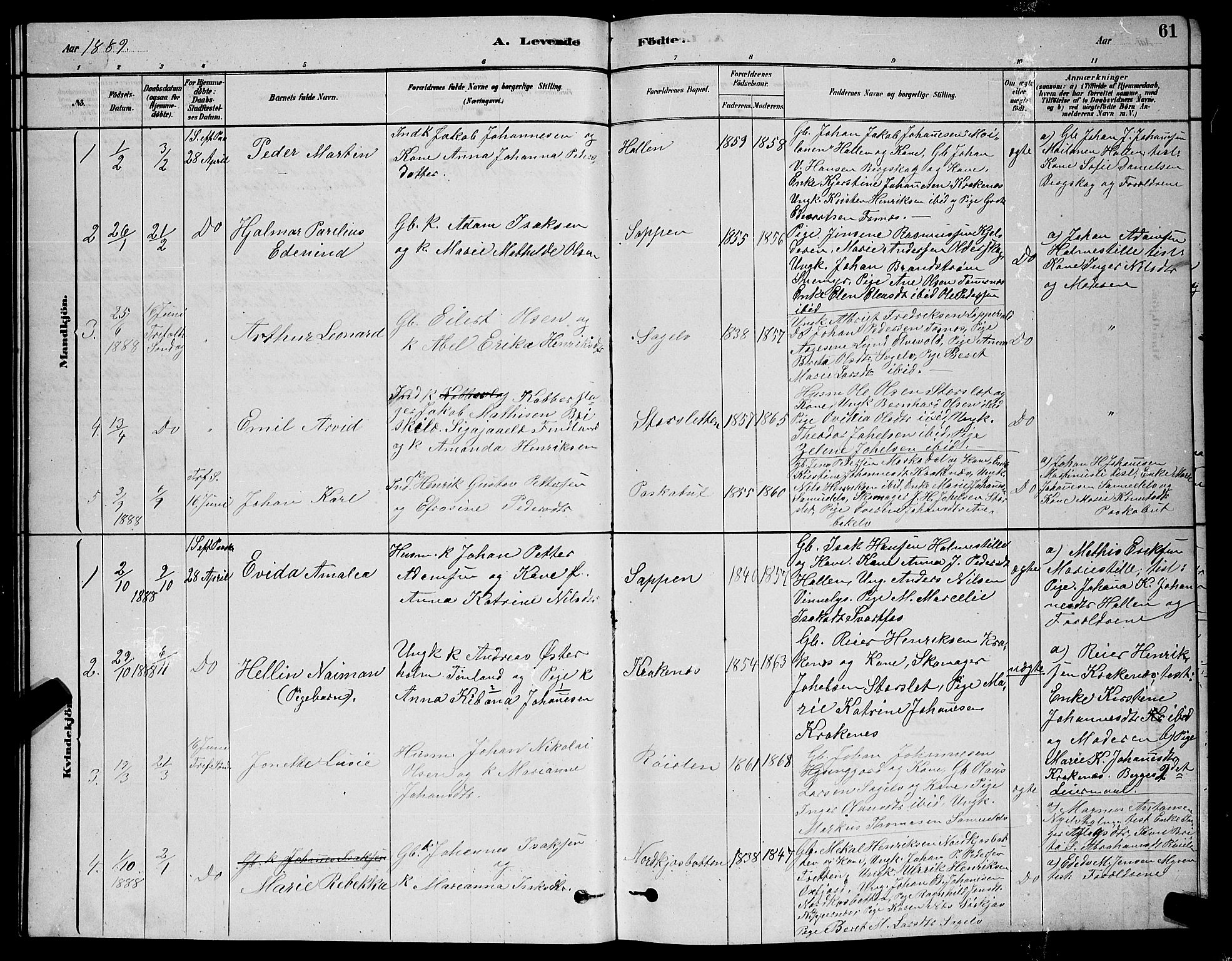 Skjervøy sokneprestkontor, AV/SATØ-S-1300/H/Ha/Hab/L0020klokker: Klokkerbok nr. 20, 1878-1892, s. 61