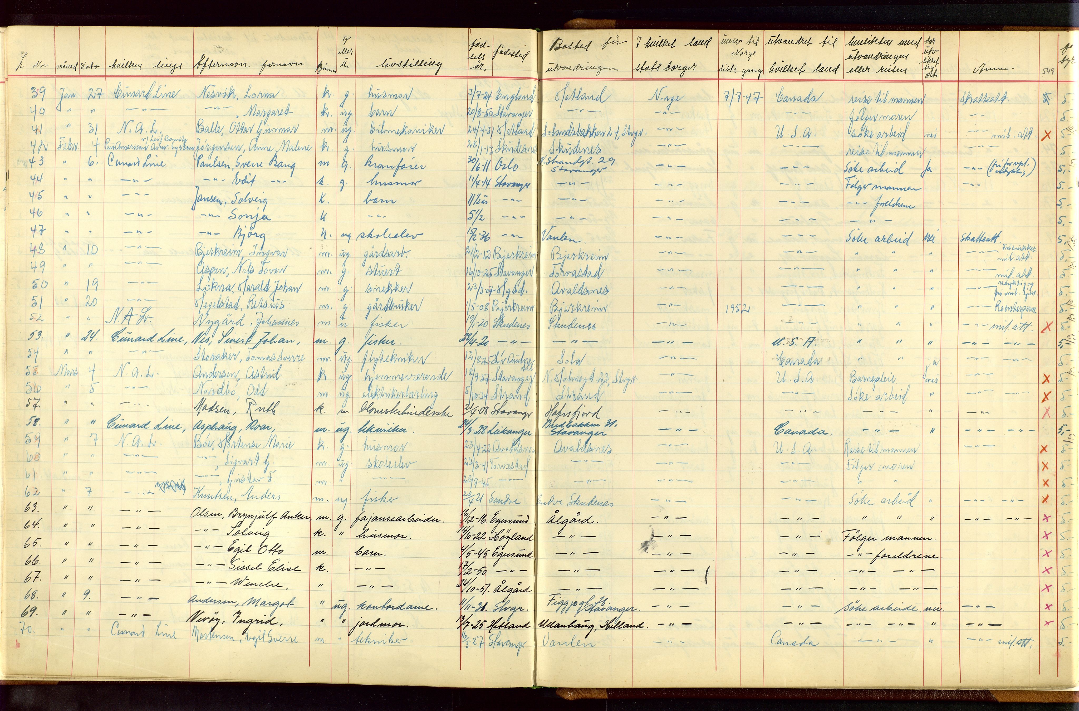 Stavanger politikammer, AV/SAST-A-100361/001/H/Hc/Hcc/L0001: Emigrantprotokoll, 1929-1955, s. 548-549