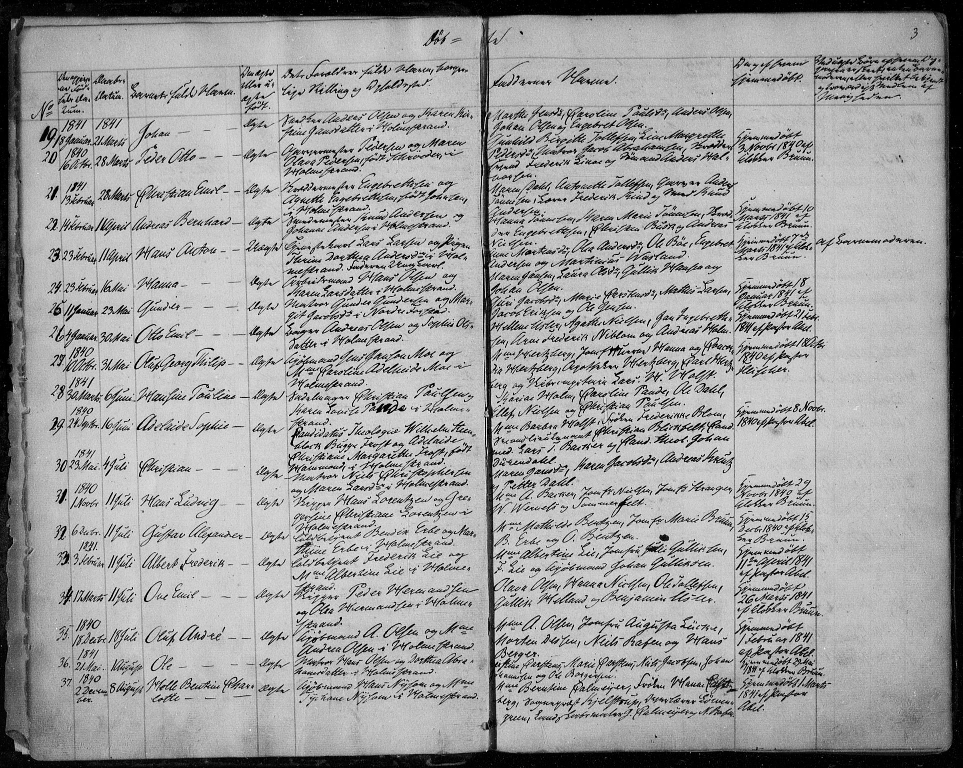 Holmestrand kirkebøker, AV/SAKO-A-346/F/Fa/L0002: Ministerialbok nr. 2, 1840-1866, s. 3