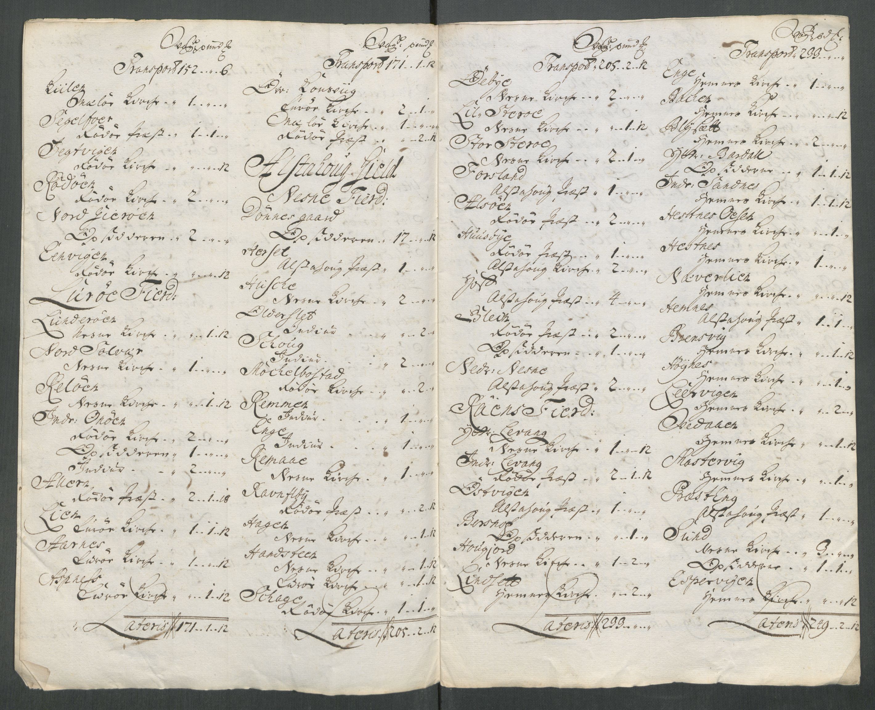 Rentekammeret inntil 1814, Reviderte regnskaper, Fogderegnskap, AV/RA-EA-4092/R65/L4512: Fogderegnskap Helgeland, 1712-1713, s. 427