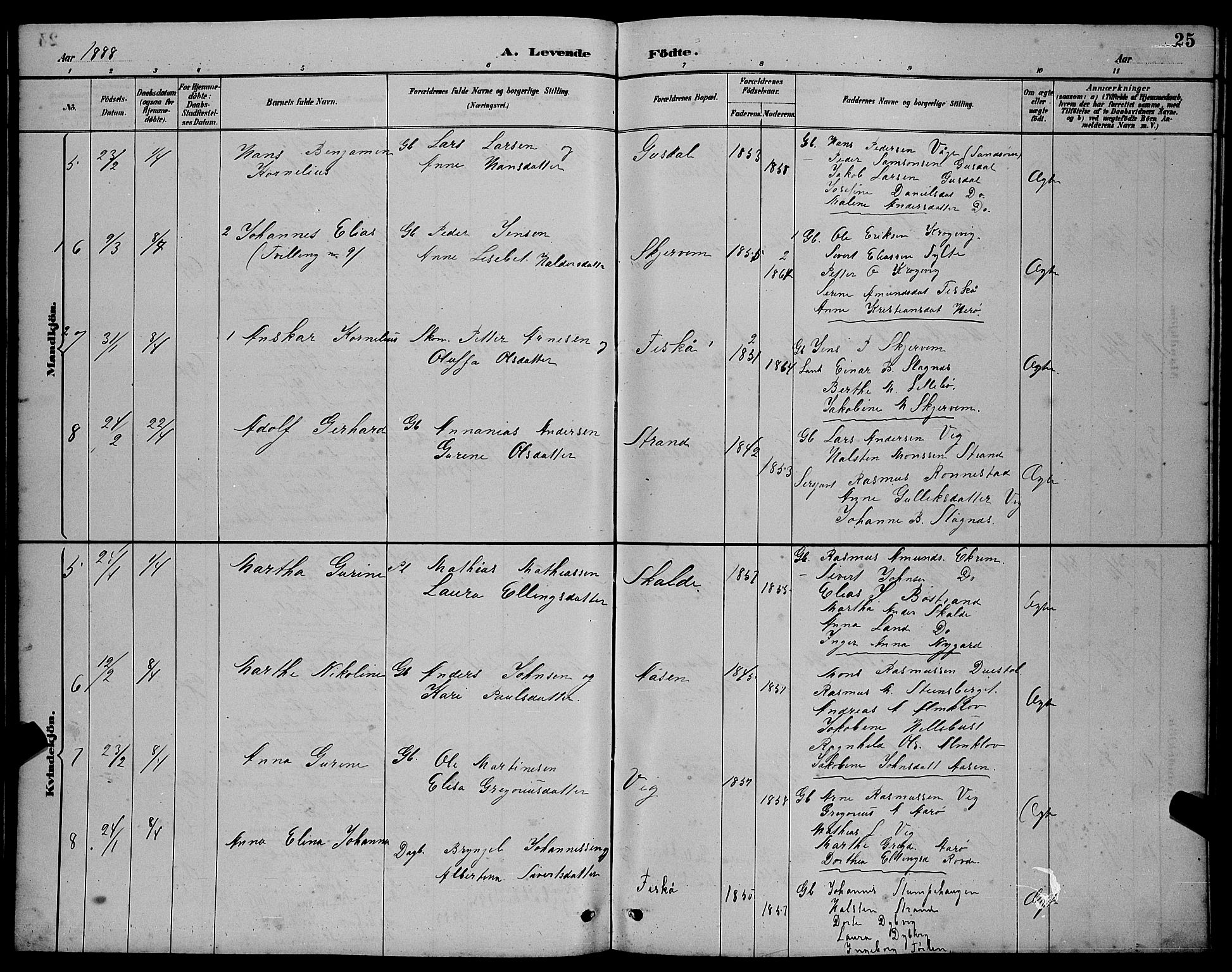 Ministerialprotokoller, klokkerbøker og fødselsregistre - Møre og Romsdal, AV/SAT-A-1454/501/L0017: Klokkerbok nr. 501C03, 1885-1901, s. 25