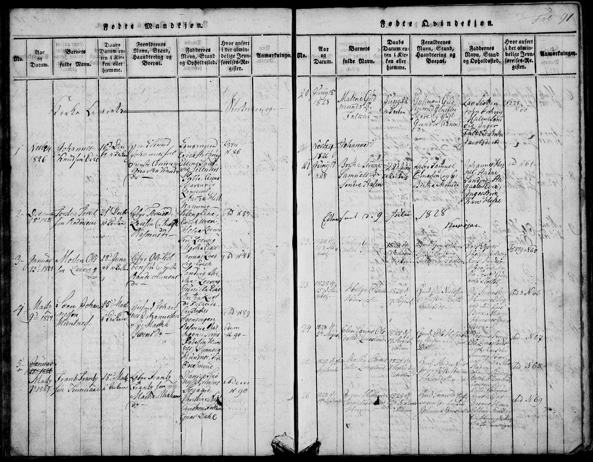 Skjold sokneprestkontor, AV/SAST-A-101847/H/Ha/Hab/L0002: Klokkerbok nr. B 2 /1, 1815-1830, s. 91