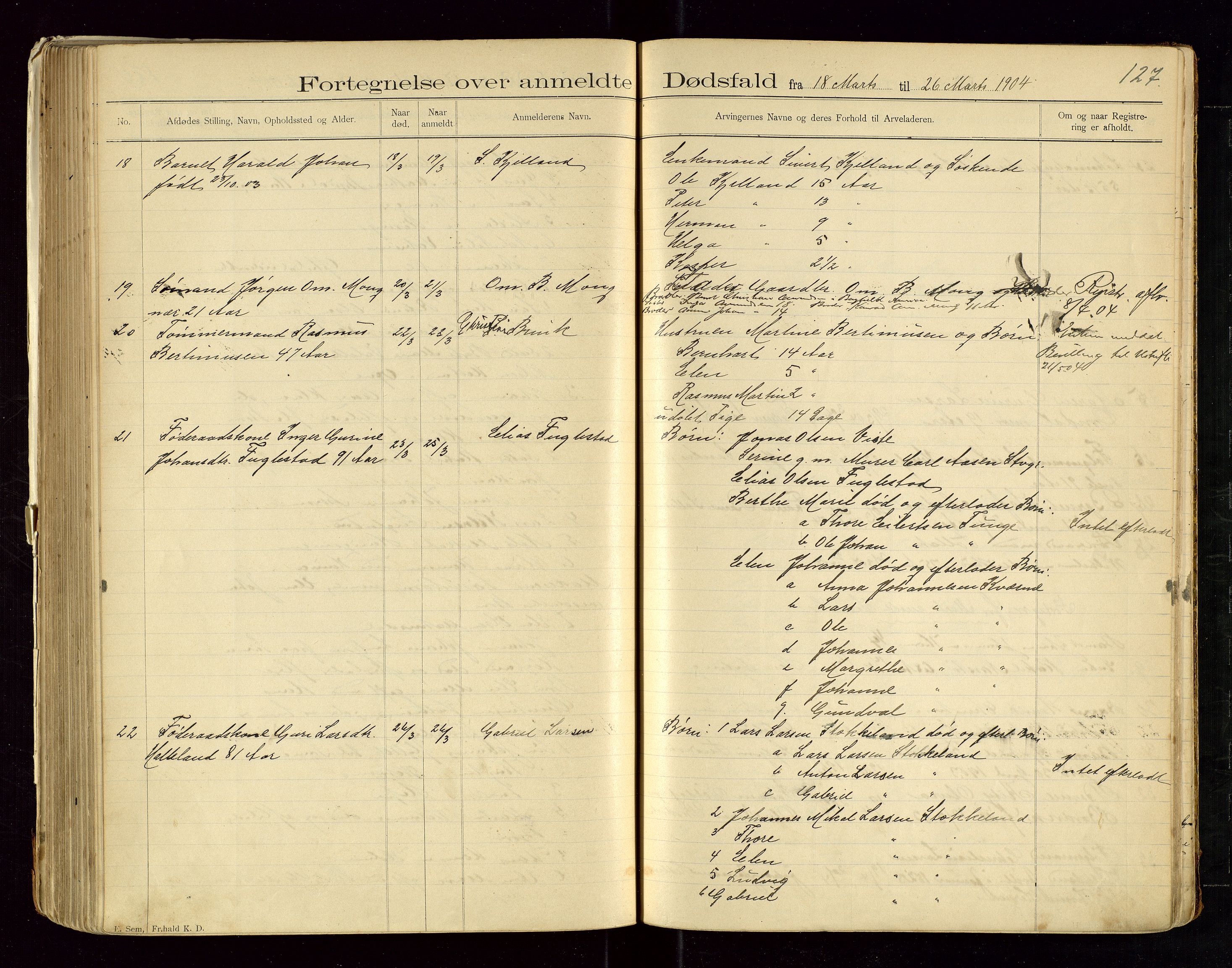 Eigersund lensmannskontor, AV/SAST-A-100171/Gga/L0004: "Dødsfalds-Protokol" m/alfabetisk navneregister, 1895-1905, s. 127