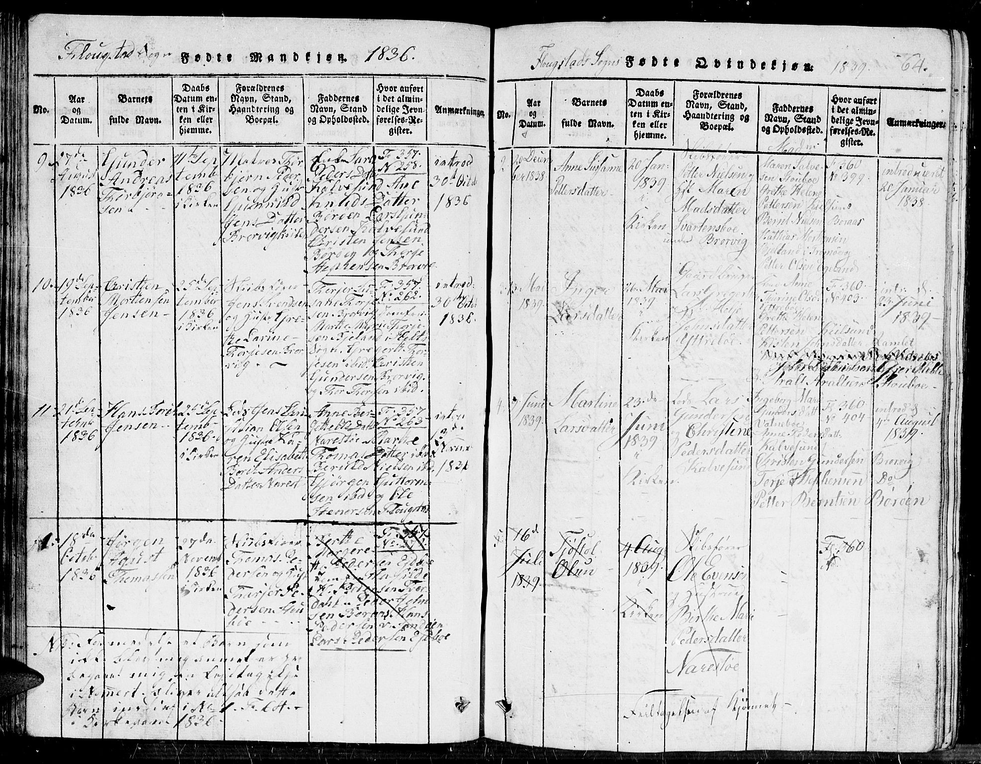 Dypvåg sokneprestkontor, SAK/1111-0007/F/Fb/Fbb/L0001: Klokkerbok nr. B 1, 1816-1850, s. 64