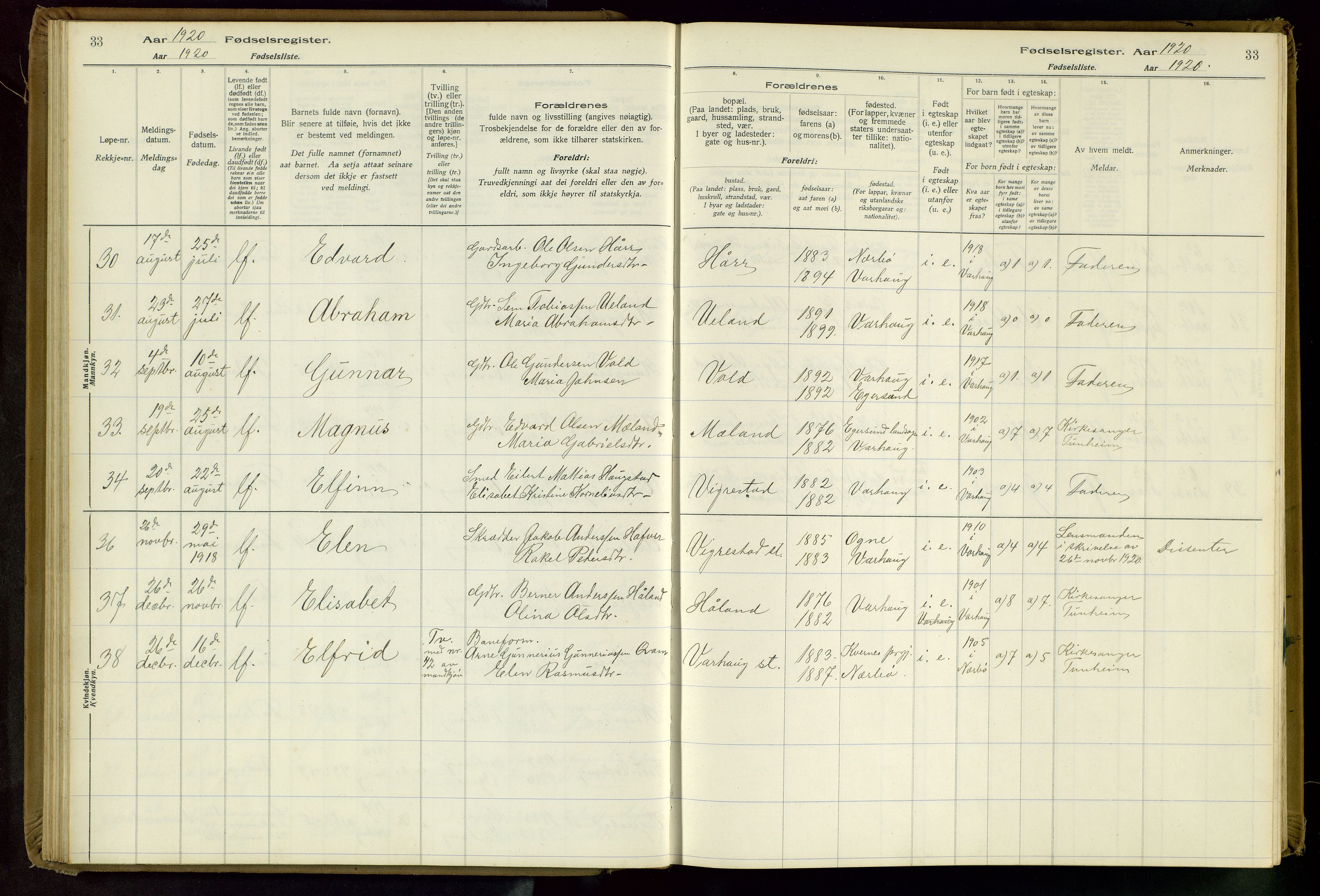 Hå sokneprestkontor, AV/SAST-A-101801/001/704BA/L0001: Fødselsregister nr. 1, 1916-1944, s. 33