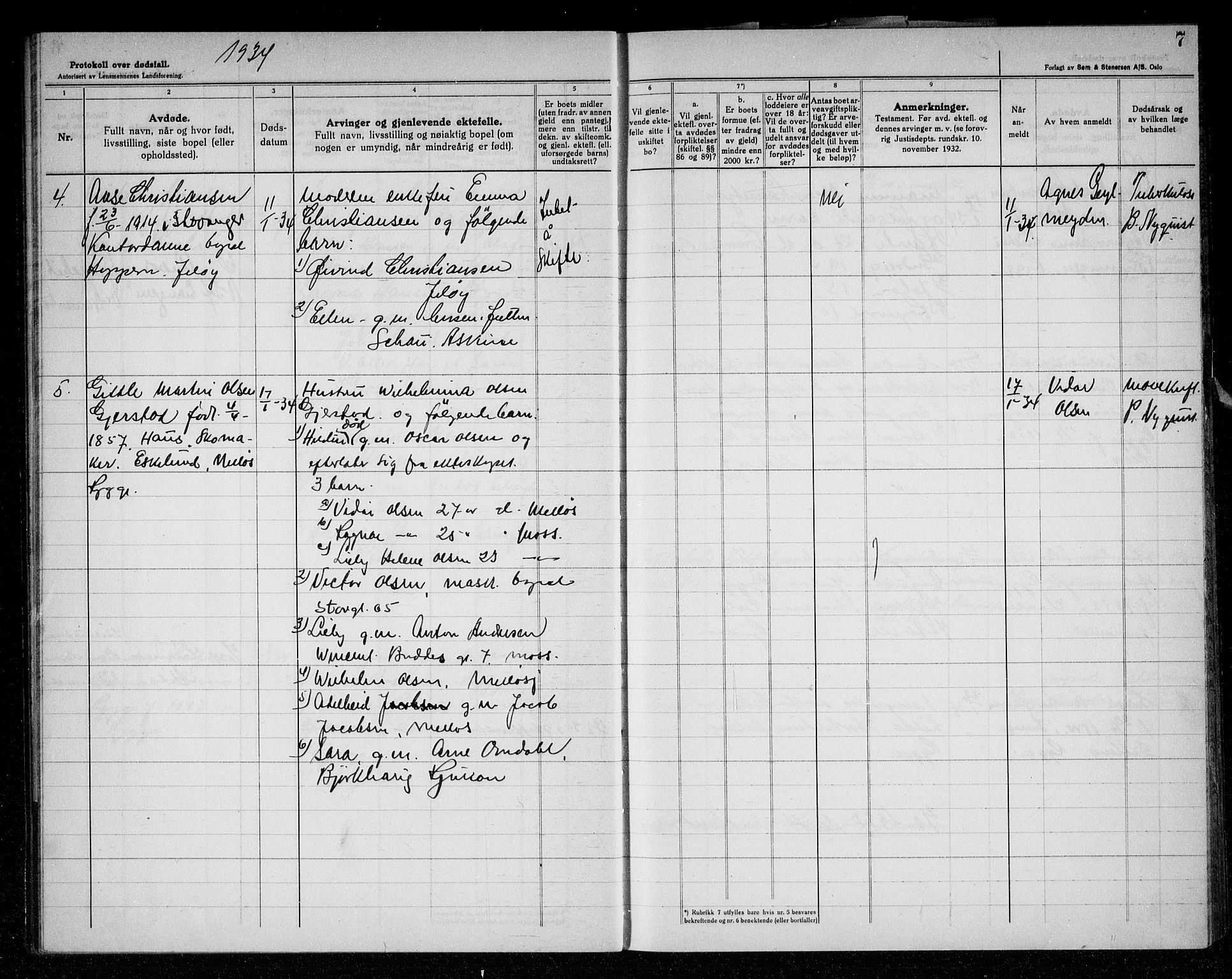Rygge lensmannskontor, AV/SAO-A-10005/H/Ha/Haa/L0010: Dødsfallsprotokoll, 1933-1937, s. 7