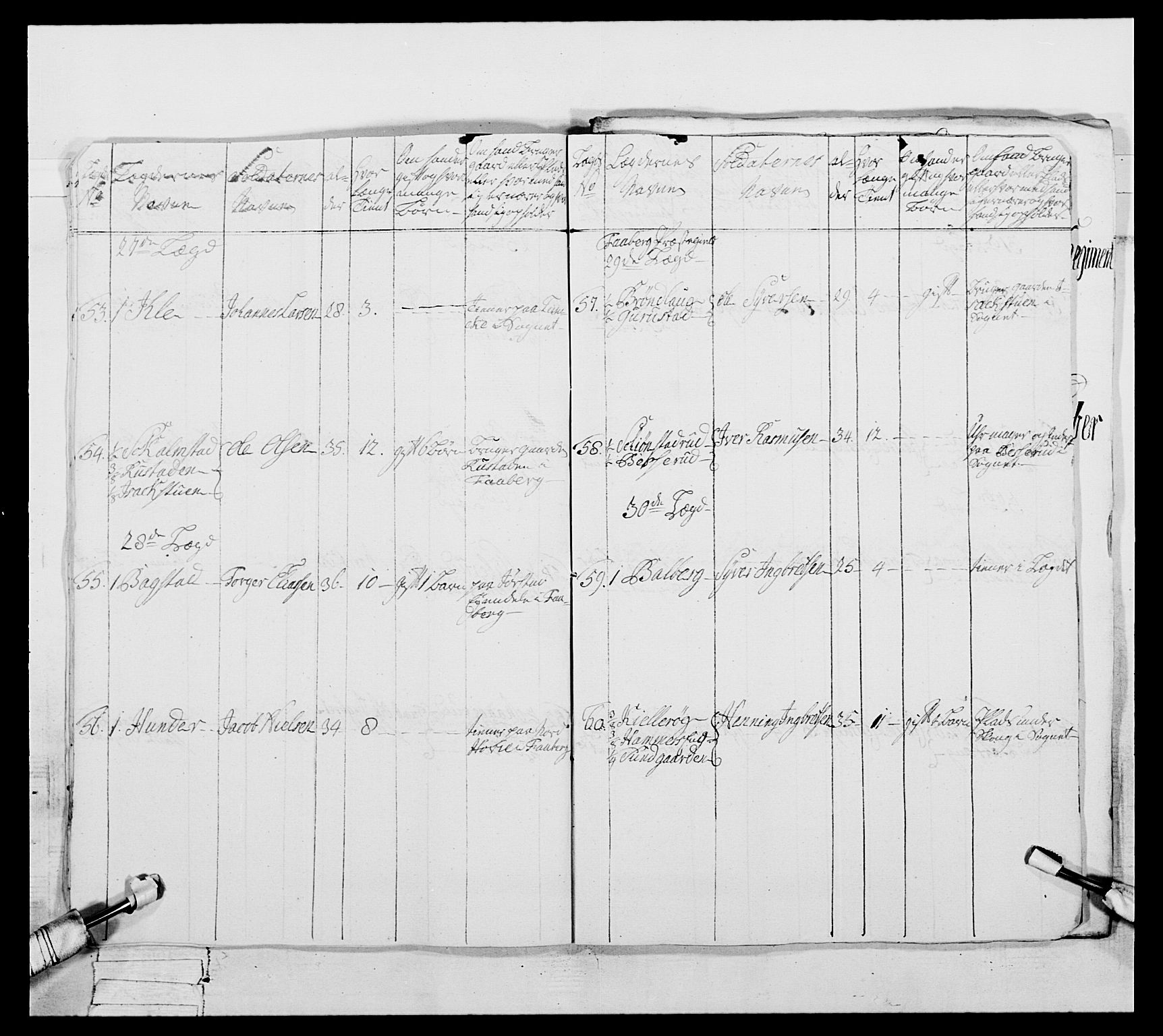 Generalitets- og kommissariatskollegiet, Det kongelige norske kommissariatskollegium, AV/RA-EA-5420/E/Eh/L0057: 1. Opplandske nasjonale infanteriregiment, 1769-1771, s. 256