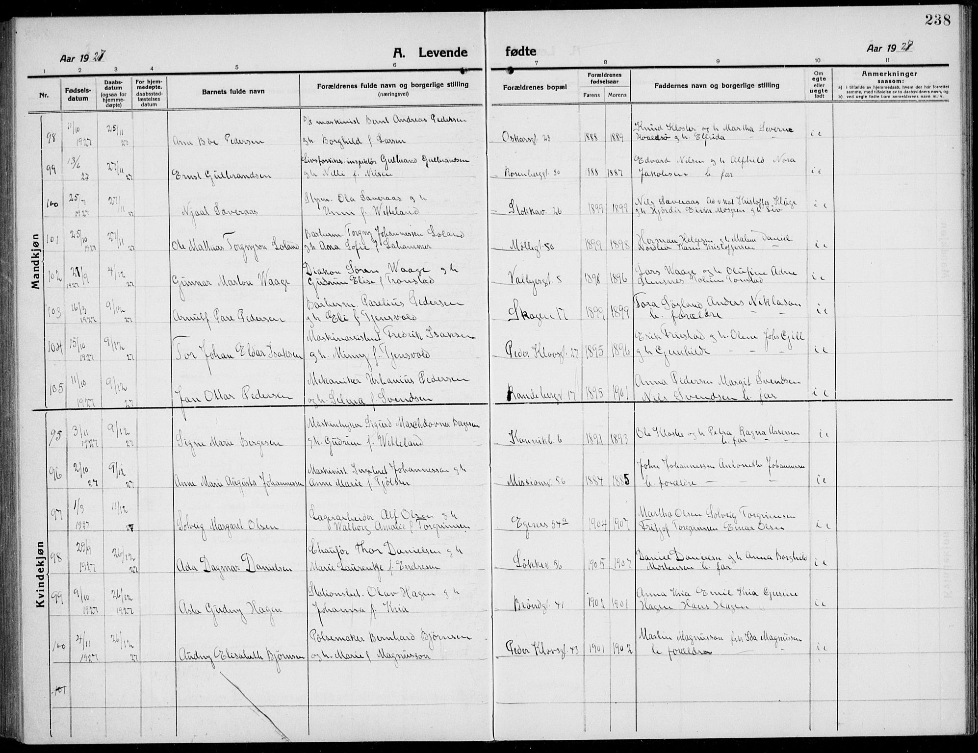 Domkirken sokneprestkontor, AV/SAST-A-101812/001/30/30BB/L0019: Klokkerbok nr. B 19, 1915-1932, s. 238