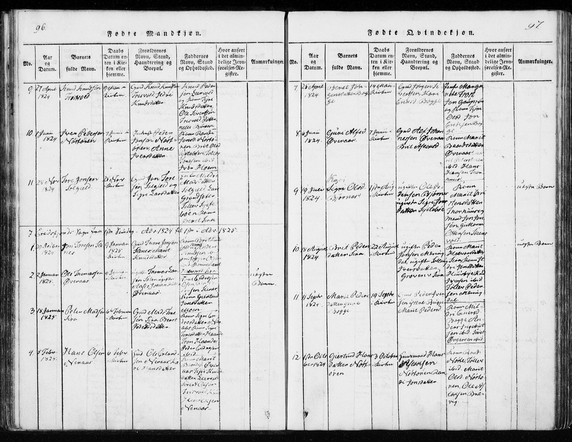 Ministerialprotokoller, klokkerbøker og fødselsregistre - Møre og Romsdal, AV/SAT-A-1454/551/L0623: Ministerialbok nr. 551A03, 1818-1831, s. 96-97