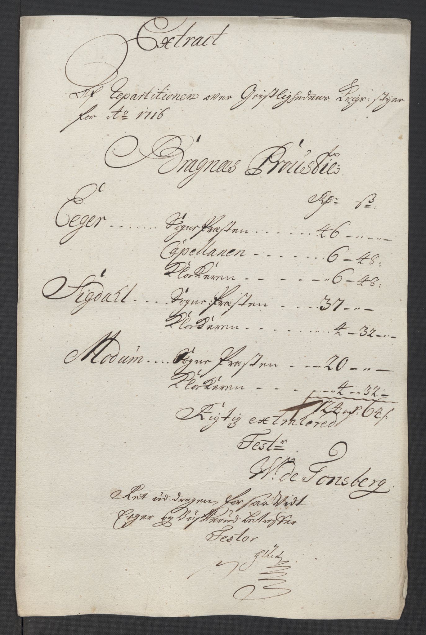 Rentekammeret inntil 1814, Reviderte regnskaper, Fogderegnskap, RA/EA-4092/R31/L1710: Fogderegnskap Hurum, Røyken, Eiker, Lier og Buskerud, 1715-1716, s. 378